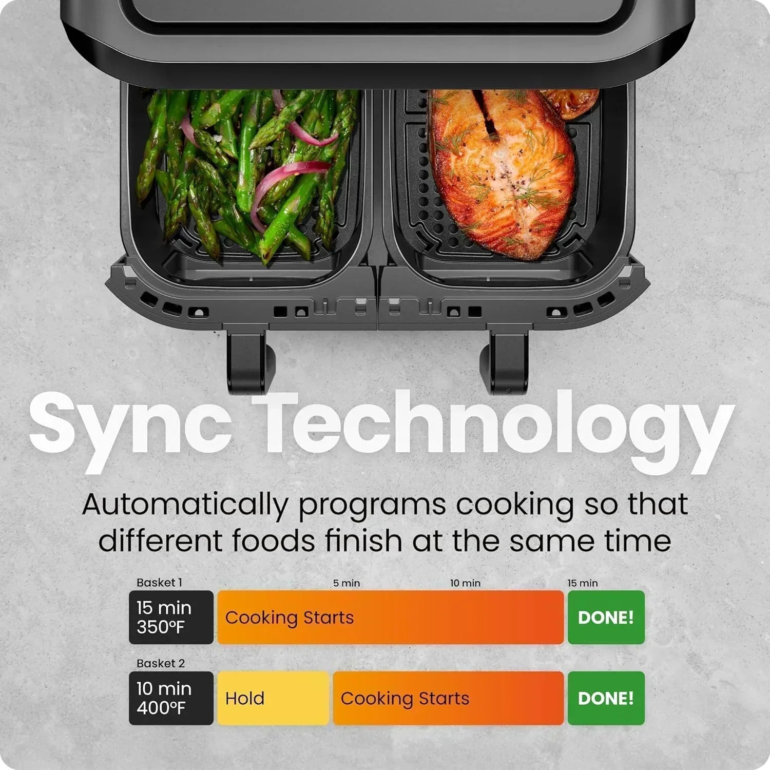 Chefman 6-Quart Double Basket Air Fryer Easy View Window uses two separate nonstick pans