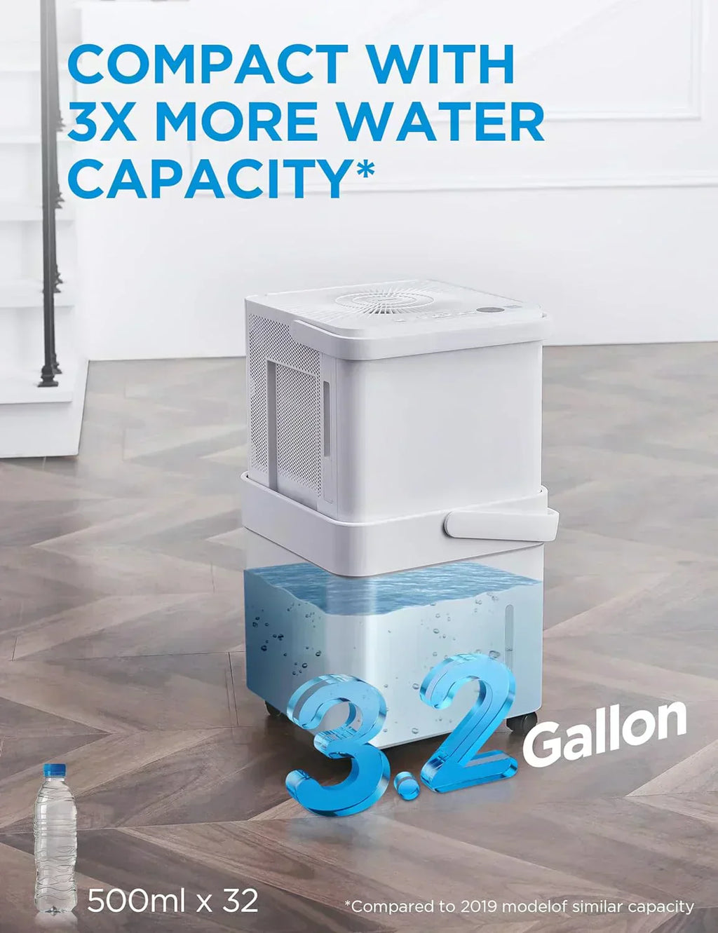 Midea Cube 35 Pint Dehumidifier for Basement and Rooms at Home for up to 3,500 Sq. Ft.