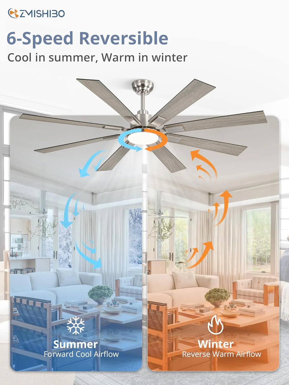 ZMISHIBO 72 inch Large Ceiling Fans with Lights and Remote, Indoor/Outdoor Black Modern Ceiling Fan for Kitchen Living Room Patio, 6 Speed Reversible Quiet DC Motor, 3 CCT, Dual Finish 8 Blades