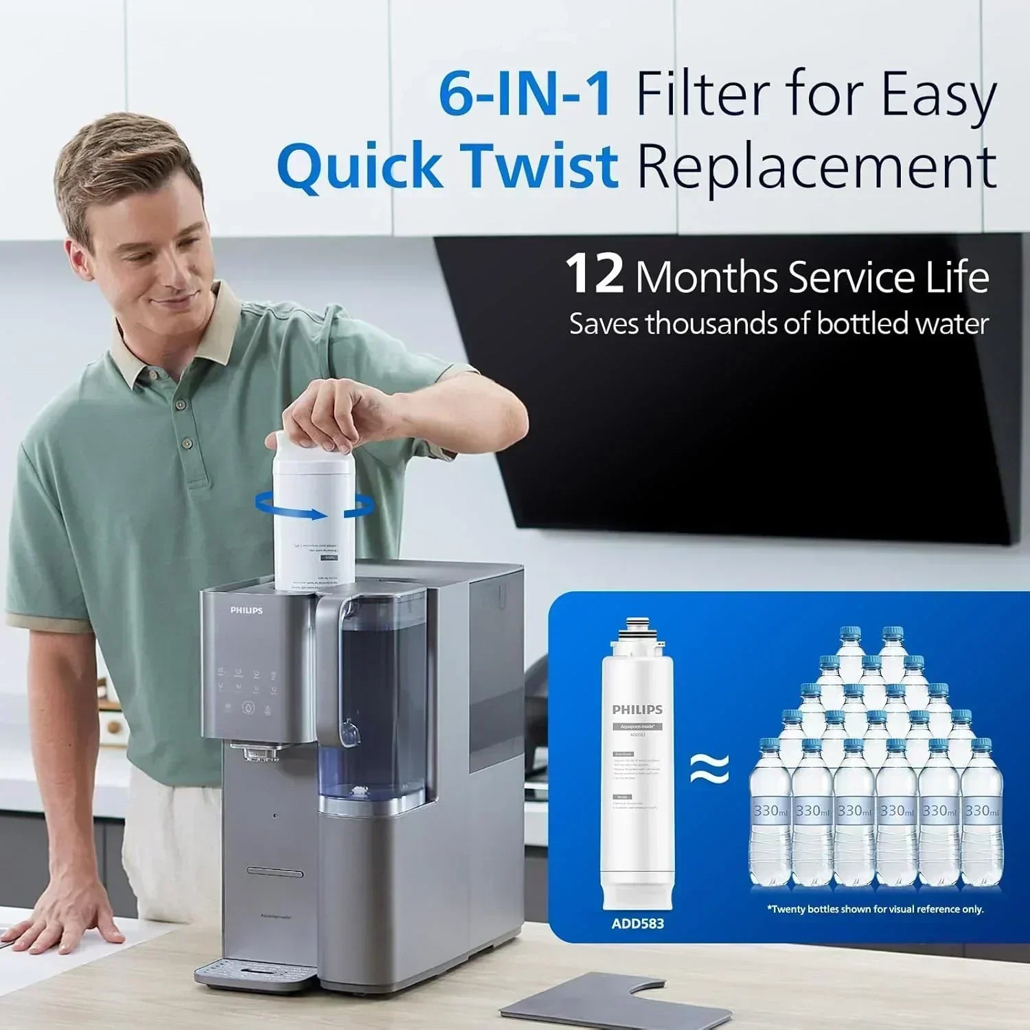 Reverse osmosis water filter countertop Philips 5-inch water filtration system purifier