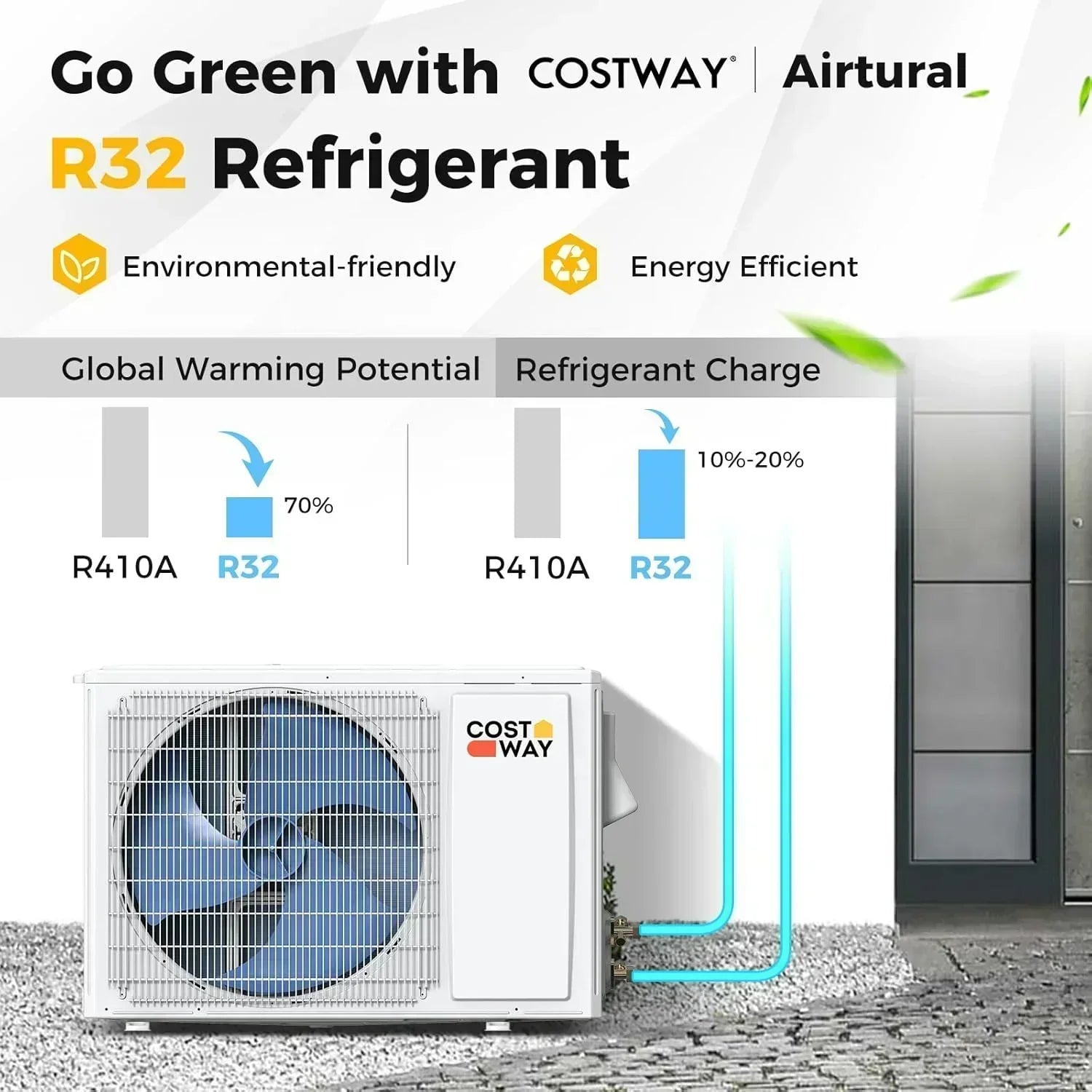 COSTWAY 12000BTU Mini Split Air Conditioner Heater 20 SEER2 115V Wall-Mounted Ductless