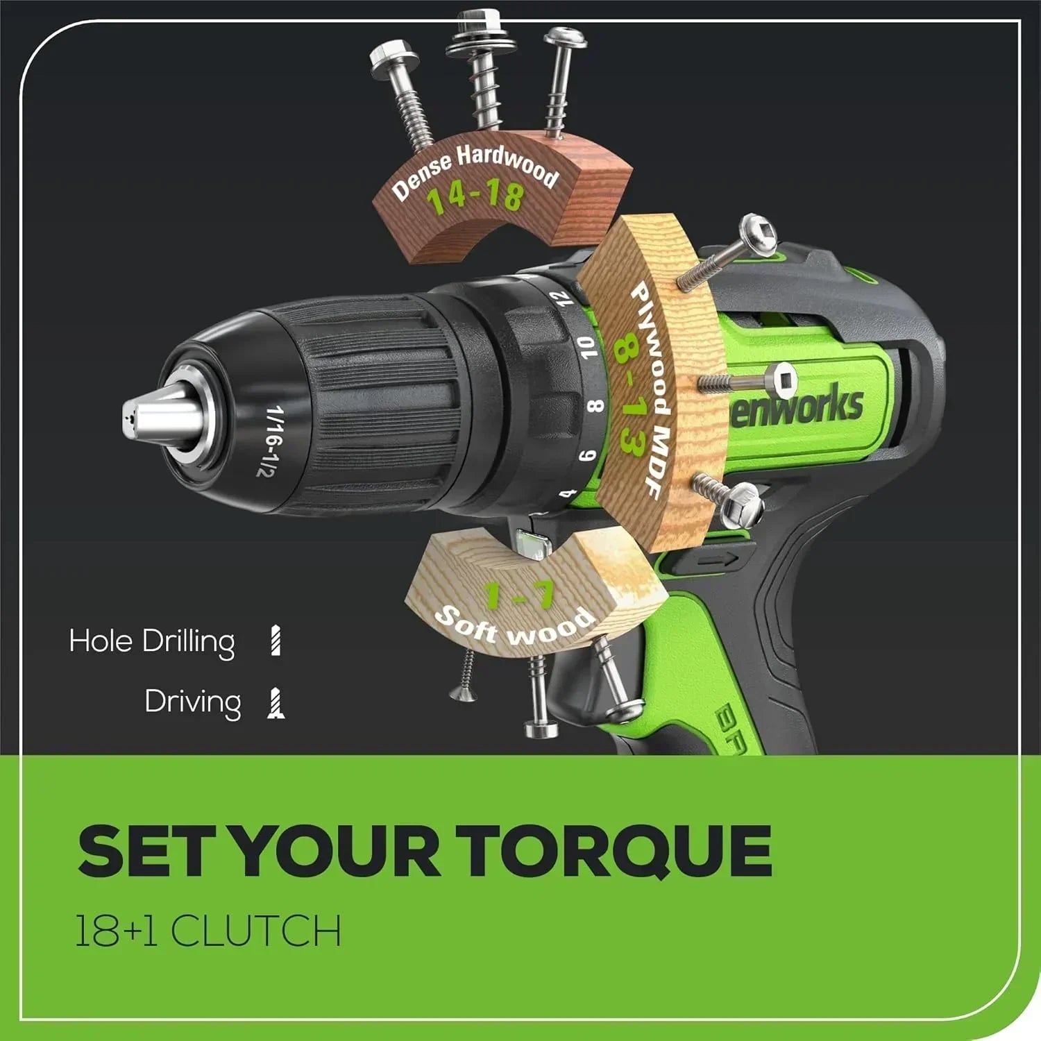 24V Brushless Cordless Drill Impact Driver Power Tool Combo Kit Included 1/2��Drill & 1/4��Hex
