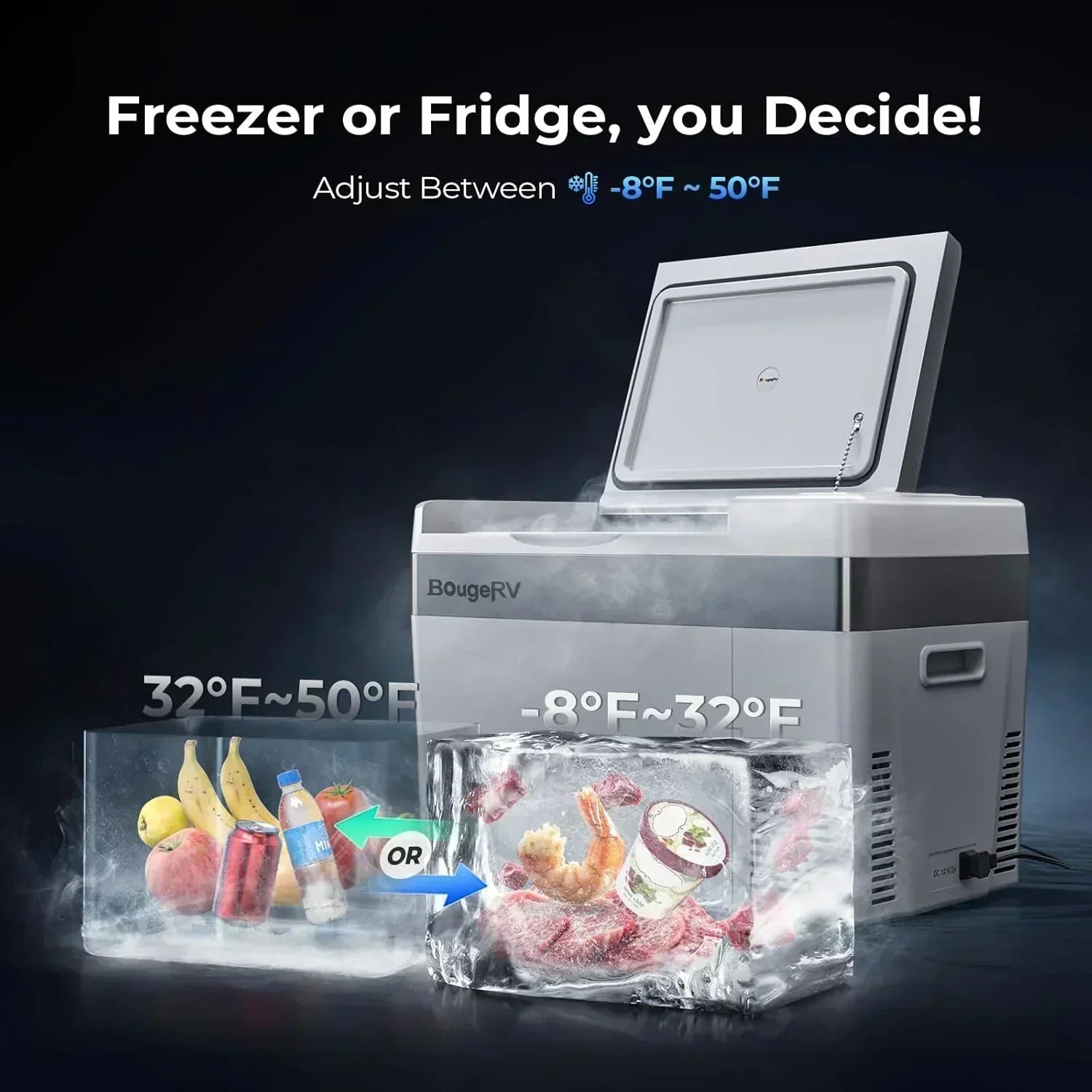 BougeRV 12 Volt Refrigerator 12V Car Fridge 23 Quart Portable Freezer Compressor Cooler