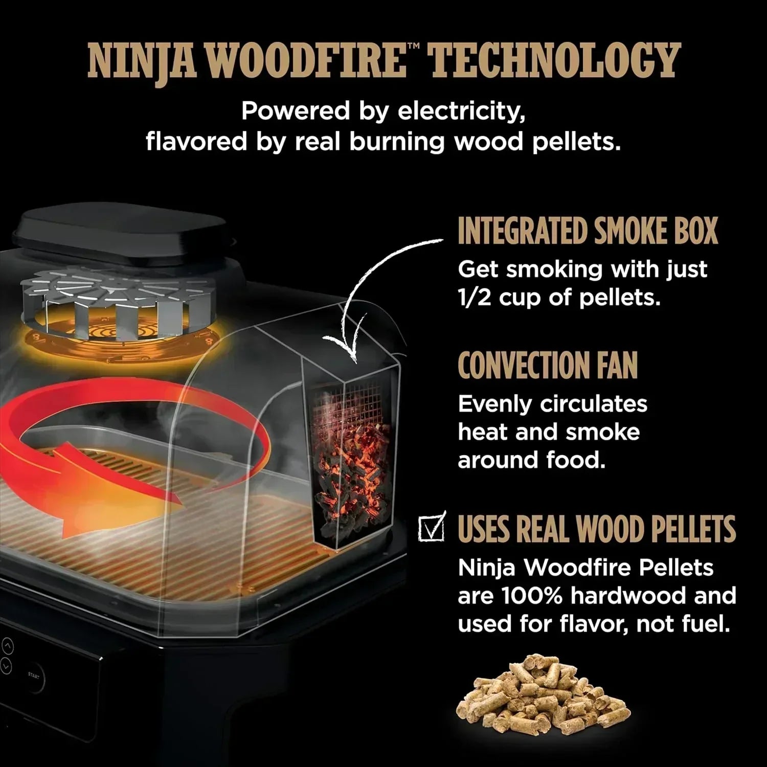 Ninja Woodfire Pro XL Outdoor Grill Smoker Thermometer 4-in-1 Master Grill BBQ Smoker Outdoor Air Fryer