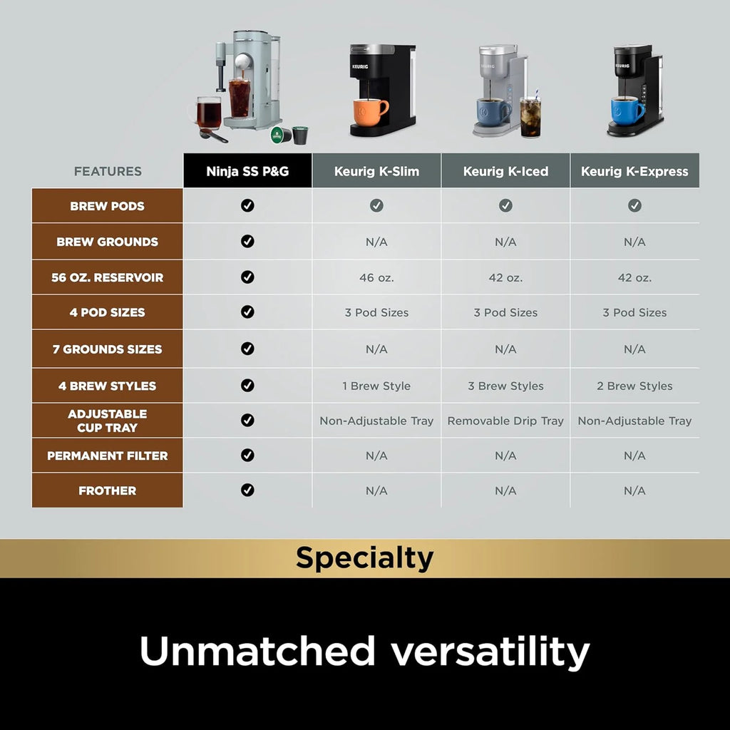 Ninja Pod & Grounds Single-Serve Coffee Maker 56-oz. Reservoir Stone PB051ST