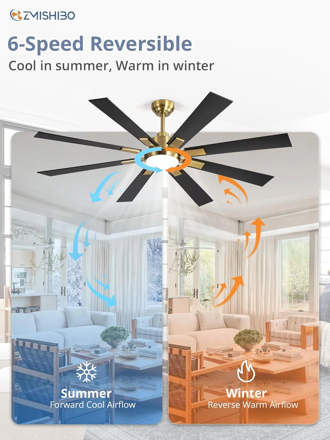 ZMISHIBO 72 inch Large Ceiling Fans with Lights and Remote, Indoor/Outdoor Black Modern Ceiling Fan for Kitchen Living Room Patio, 6 Speed Reversible Quiet DC Motor, 3 CCT, Dual Finish 8 Blades