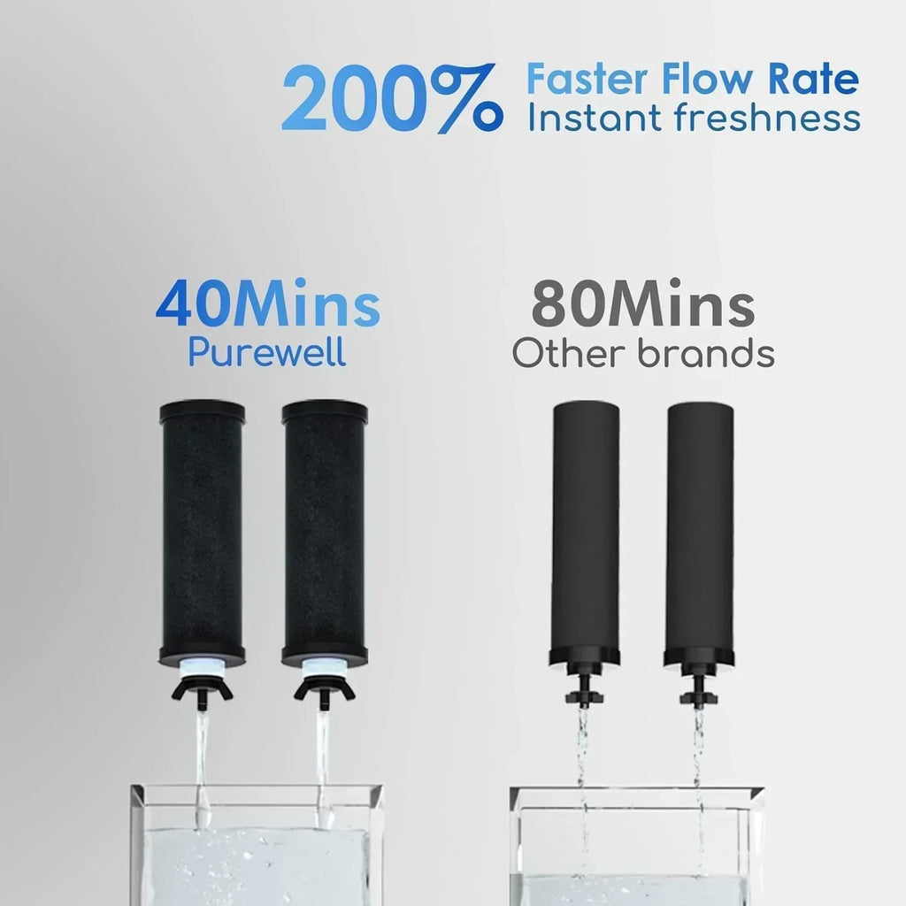 Purewell three-stage 0.01��m ultrafiltration gravity water filtration system 304