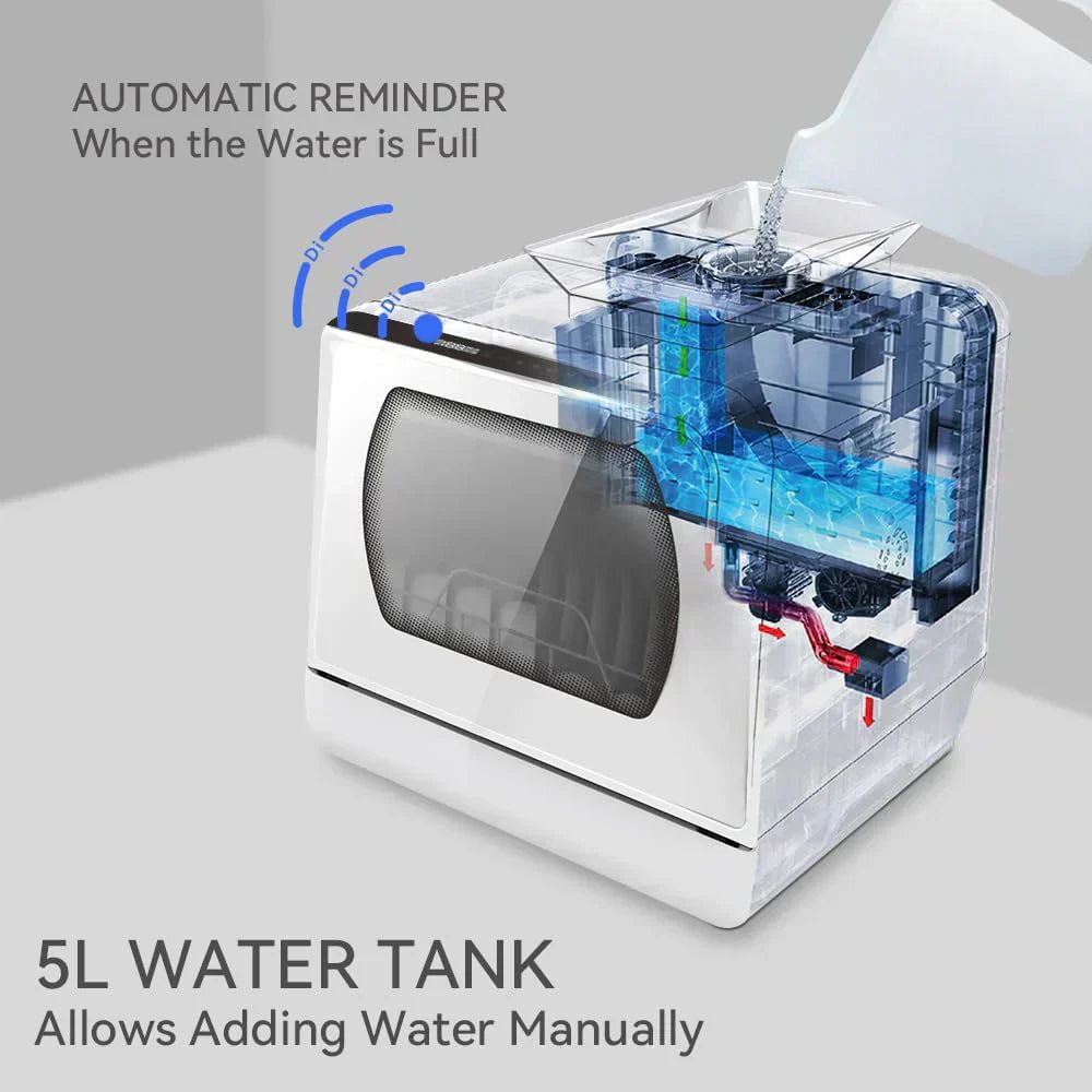 Hermitlux tabletop dishwasher 7 wash programs portable mini dishwasher