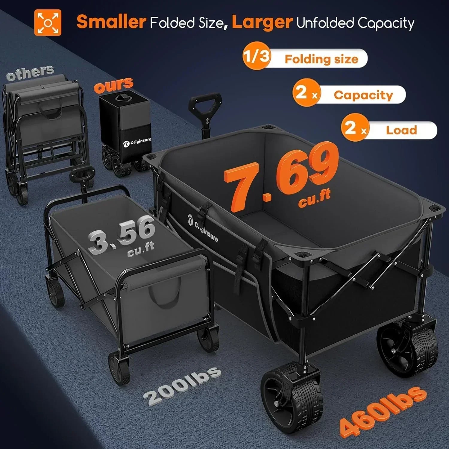 38 long foldable four-wheel stroller 460 lb capacity 220 liter folding beach stroller
