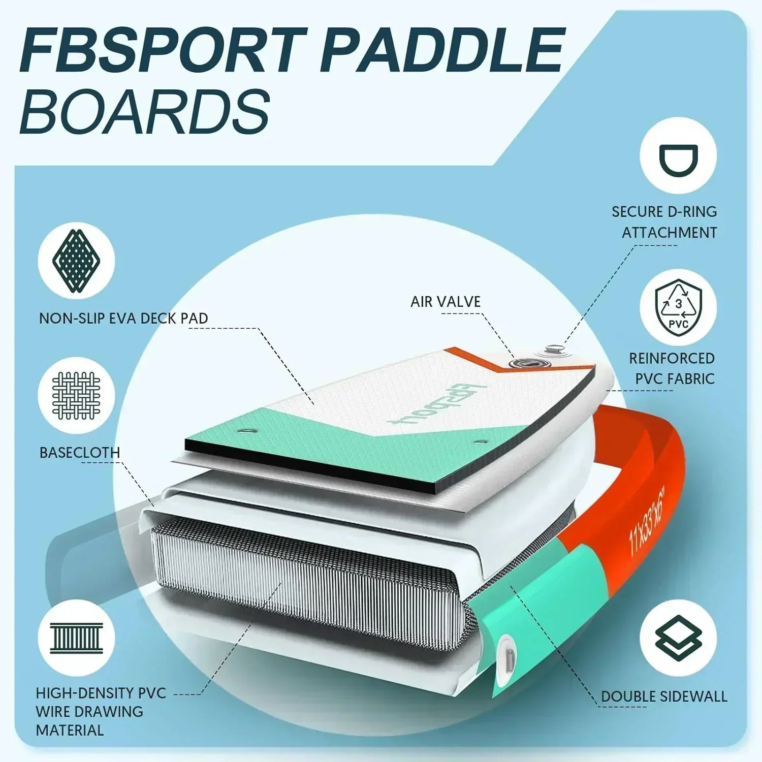FBSPORT 11' Premium Stand Up Paddle Board Yoga Board with Durable SUP Accessories Carry Bag