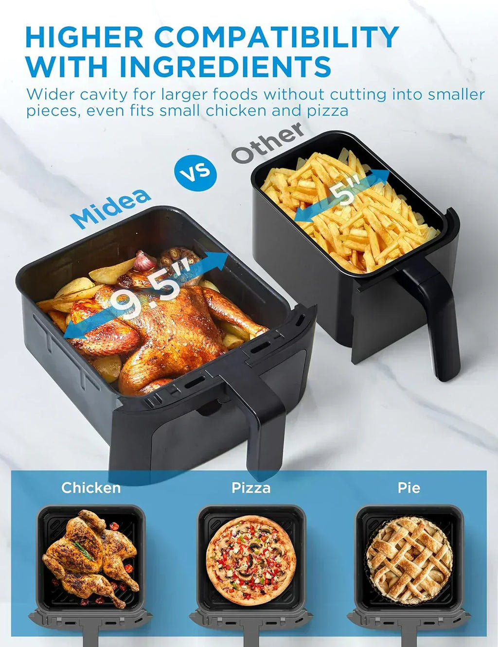 Dual Basket Air Fryer Oven 11 Quart 8 in 1 Functions Clear Window Smart Sync Finish Works