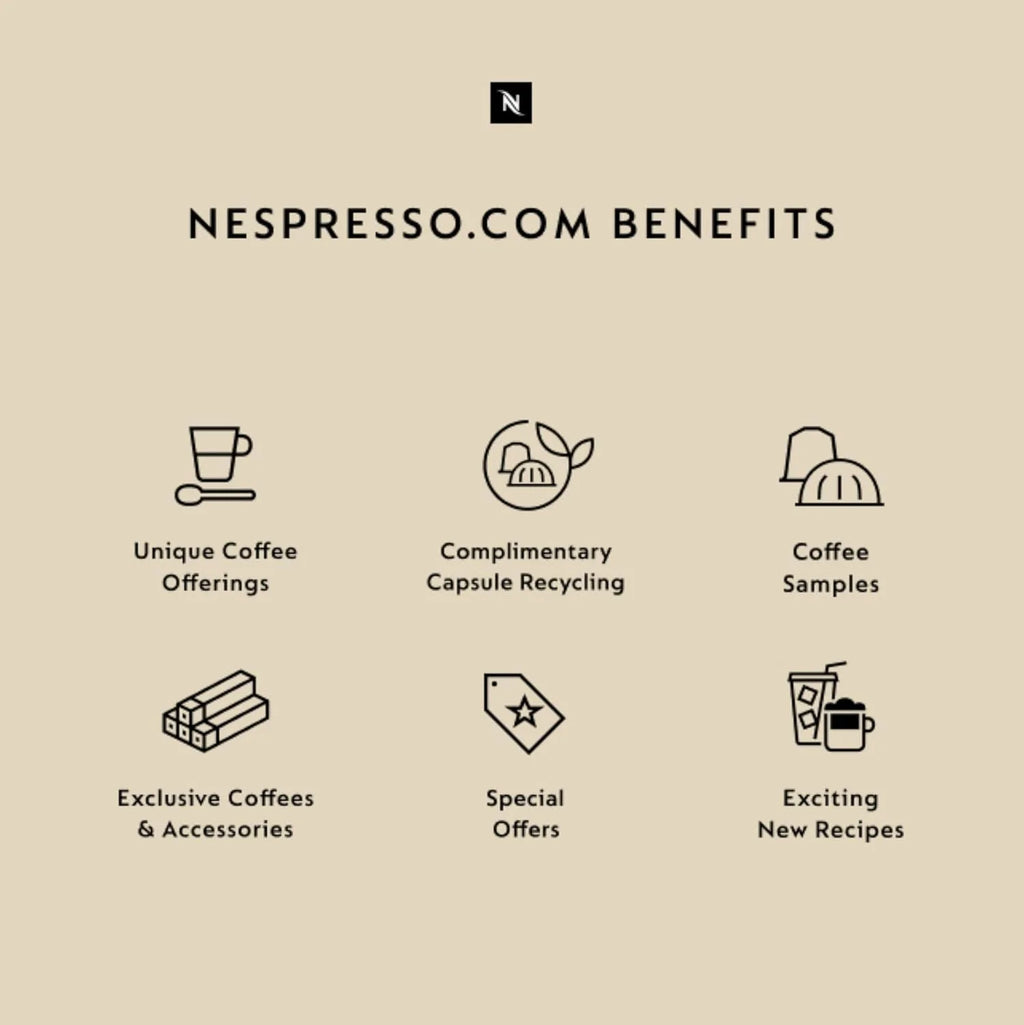 Nespresso Vertuo Next Coffee and Espresso Maker by De'Longhi, White