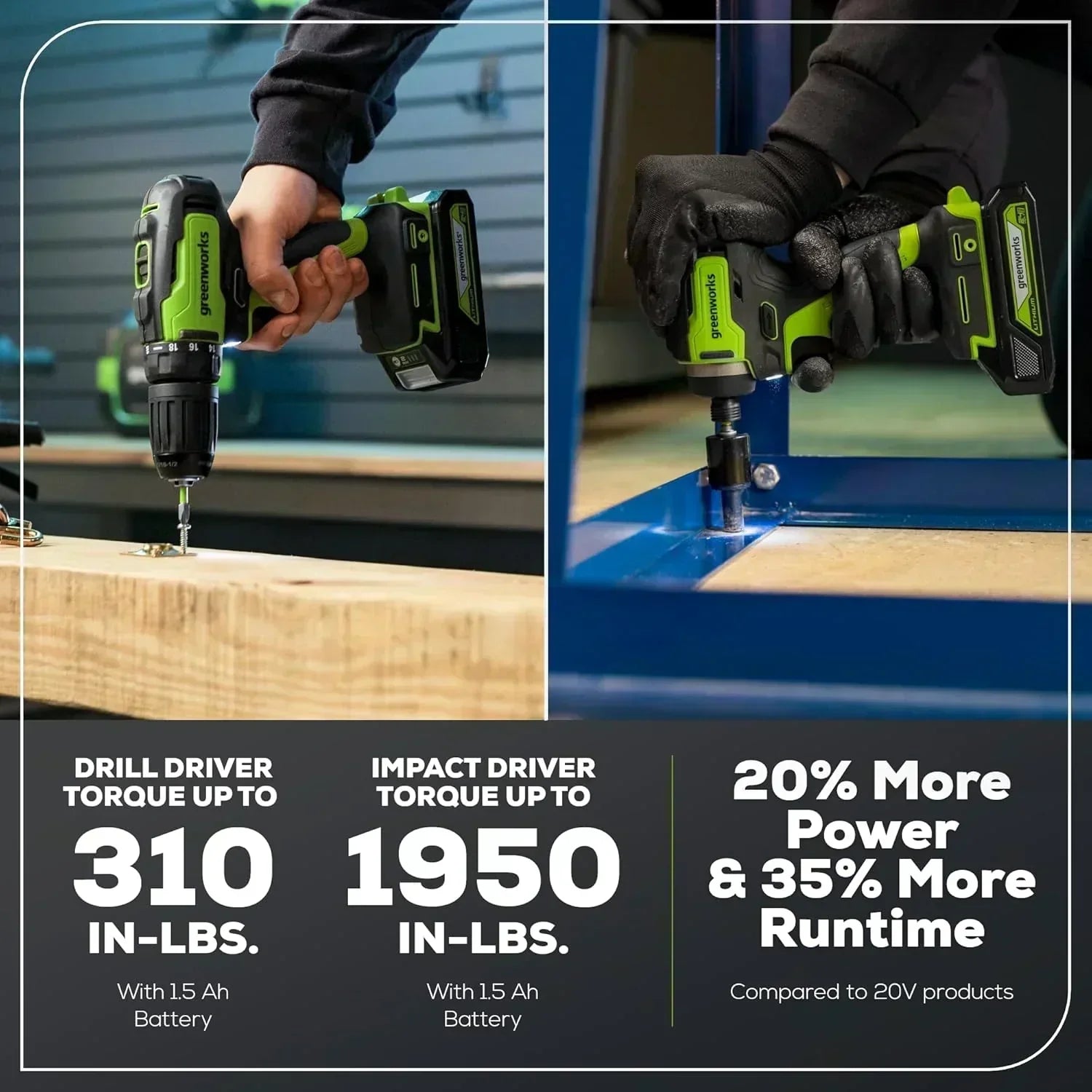 24V Brushless Cordless Drill Impact Driver Power Tool Combo Kit Included 1/2��Drill & 1/4��Hex