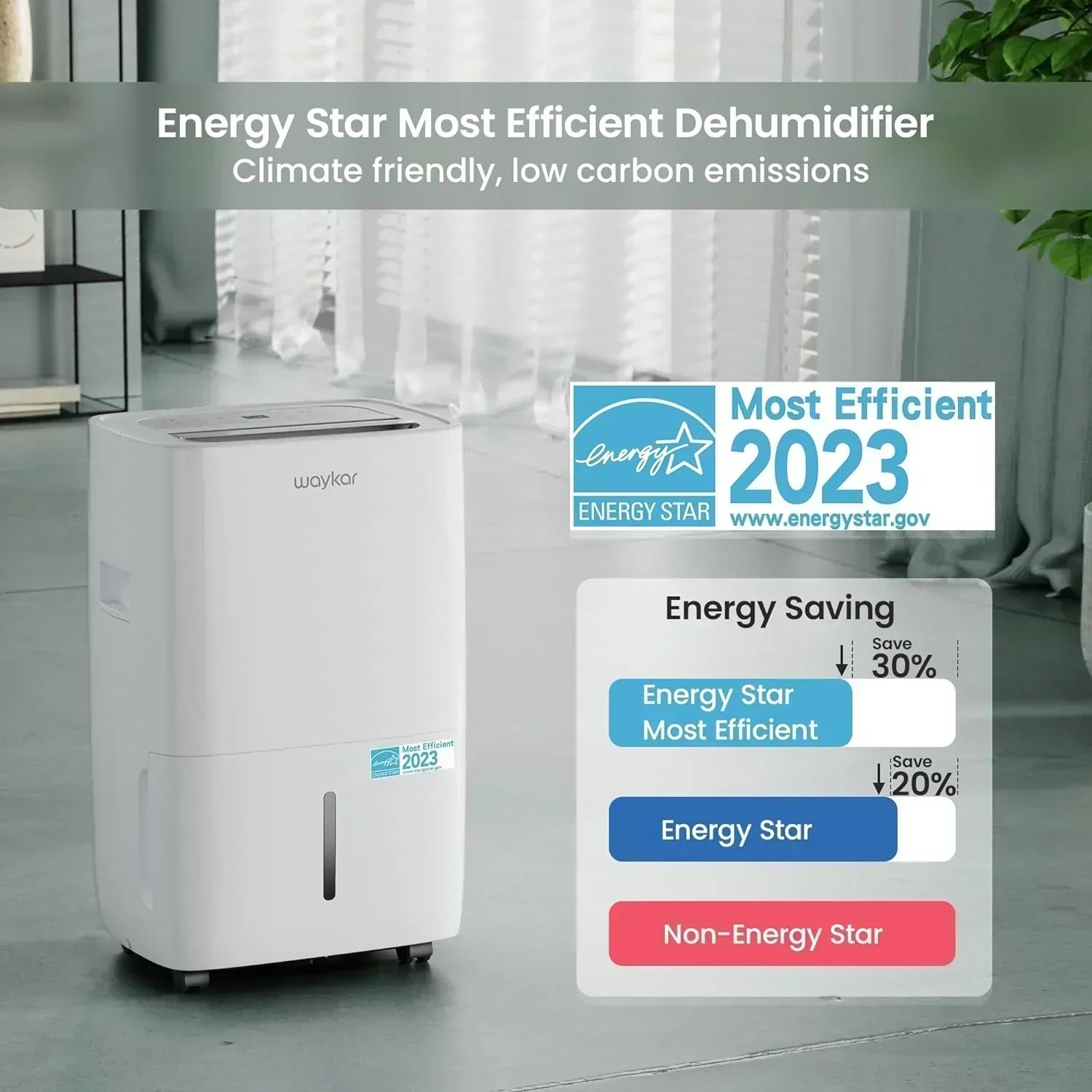 Waykar 2000 Sq Ft Dehumidifier for Home and Basements with Auto or Manual Drainage