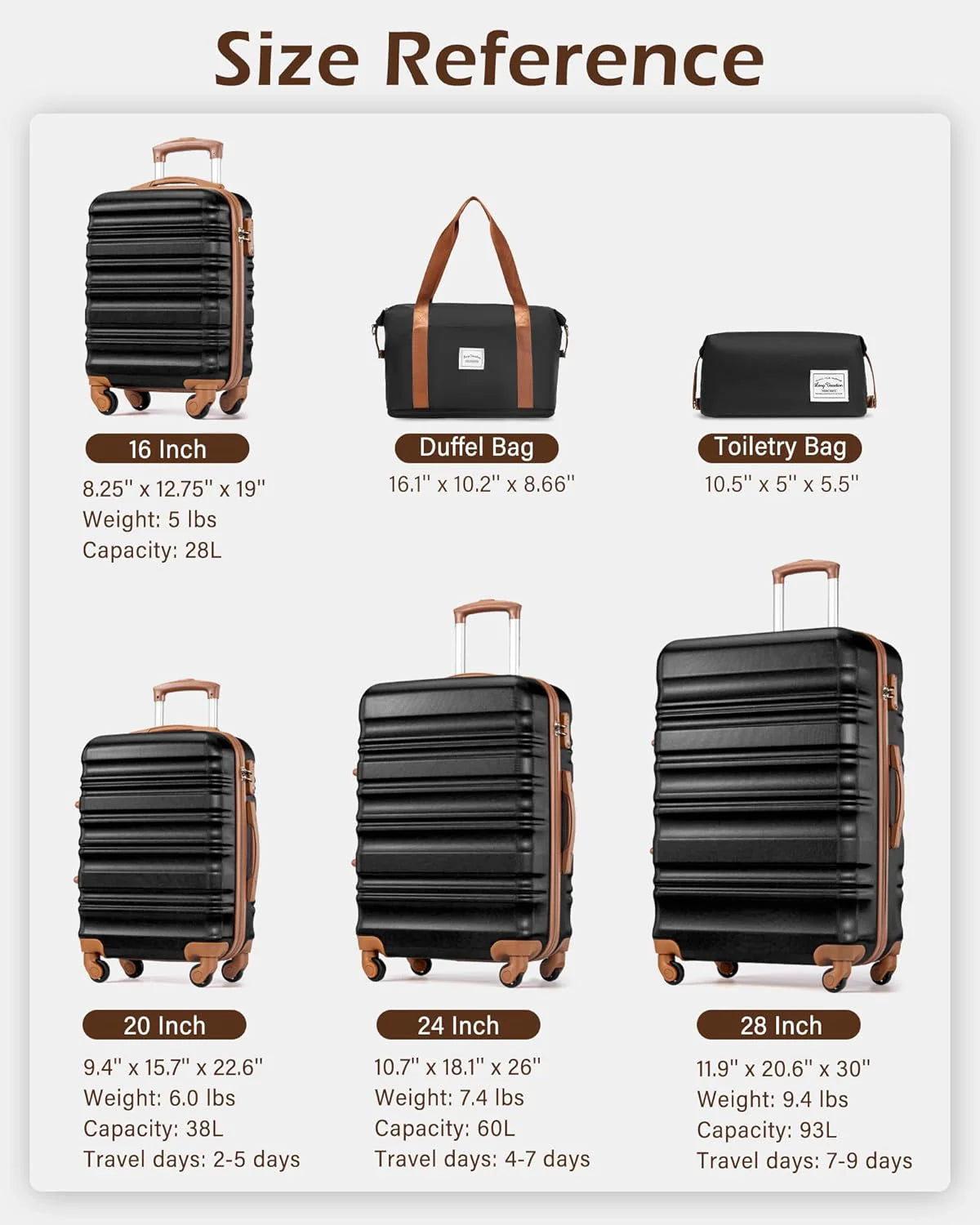 LONG VACATION 6 Piece Luggage Set Carry on Suitcase with ABS+PC hardshell, Spinner Wheels & YKK Zipper TSA Lock