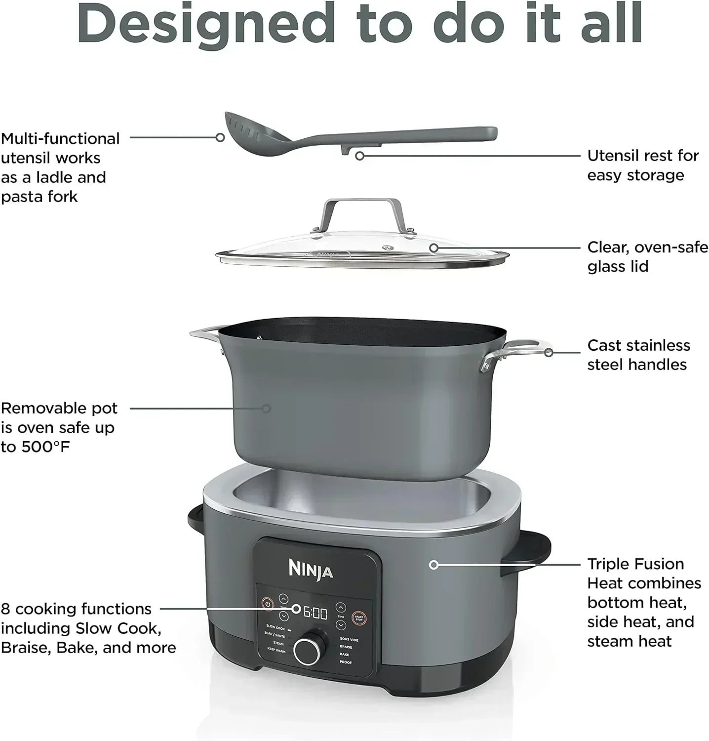 Ninja Slow Cooker 8.5 Quart Multi Cooker with Dutch oven steamer glass lid with integrated spoon