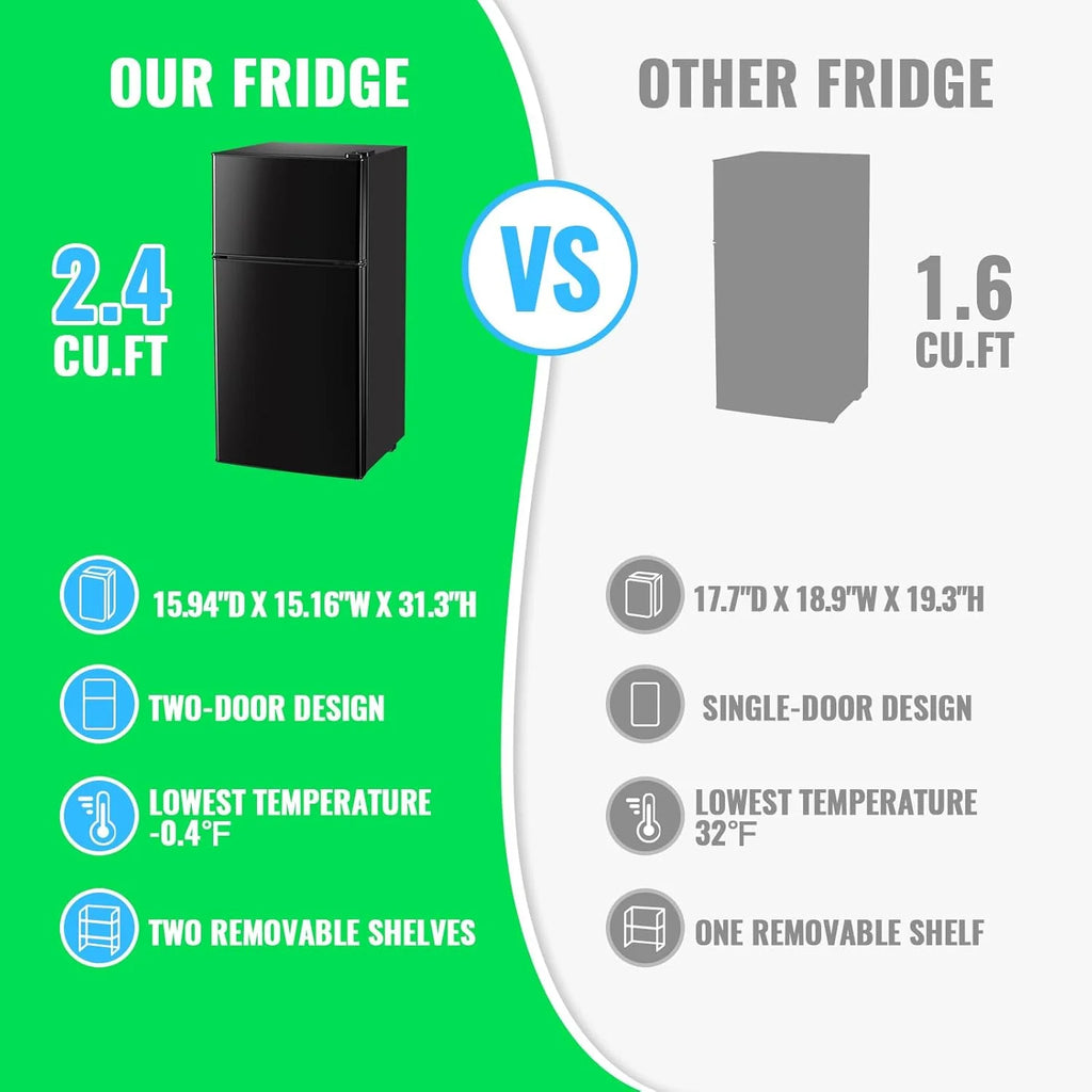 2.4 Cu.Ft Mini Fridge with Freezer & Double Door Small Tiny Size Refrigerator with 7 Temperature Control Knob Only Suitable for One Person Use Black