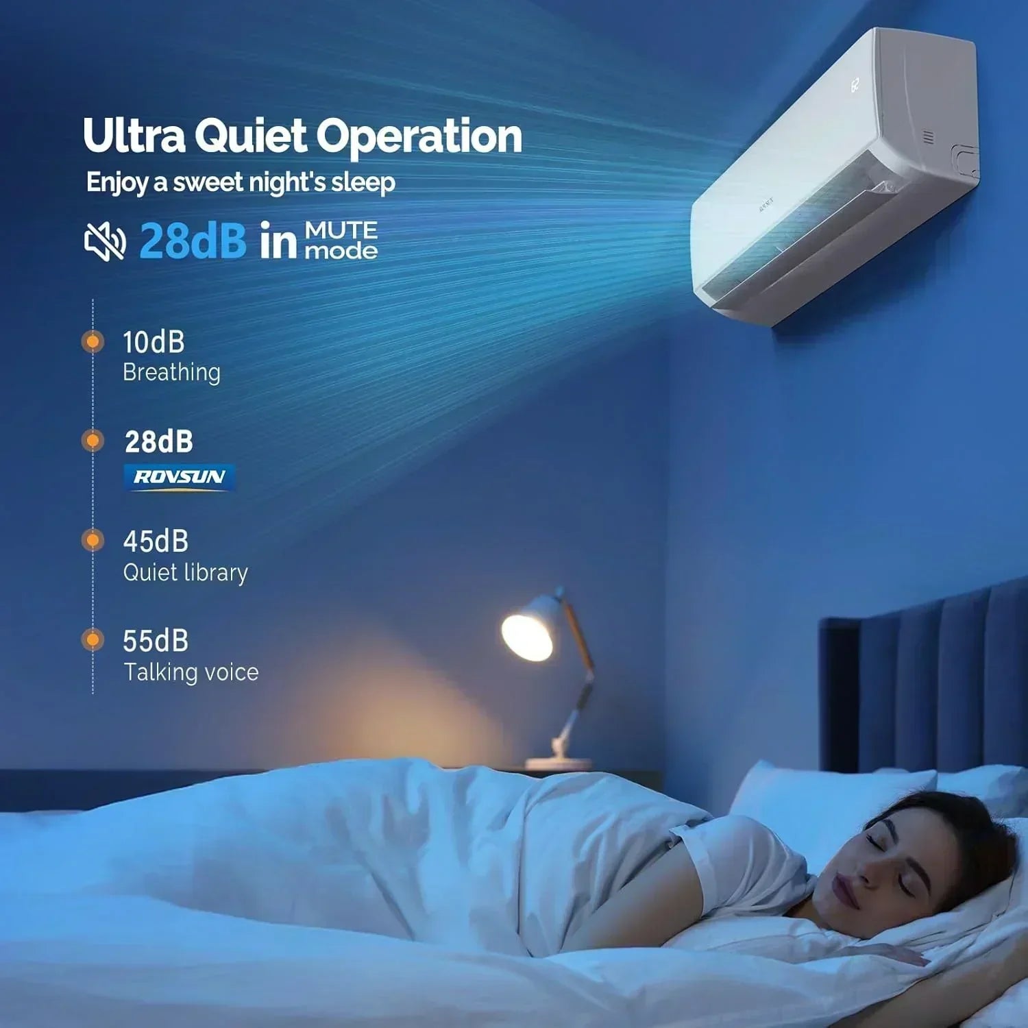 ROVSUN 9000 BTU Wifi Enabled Mini Split Air Conditioner Heater Inverter 19 SEER2 Energy Saving