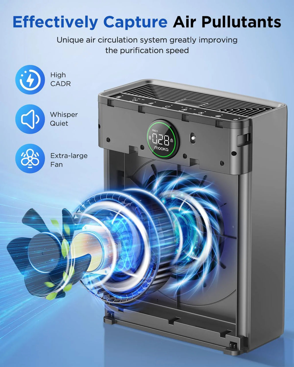 Air Purifiers for Home Large Room up to 2200sq.ft, MOOKA Air purifier for Home Pets with Washable Filter