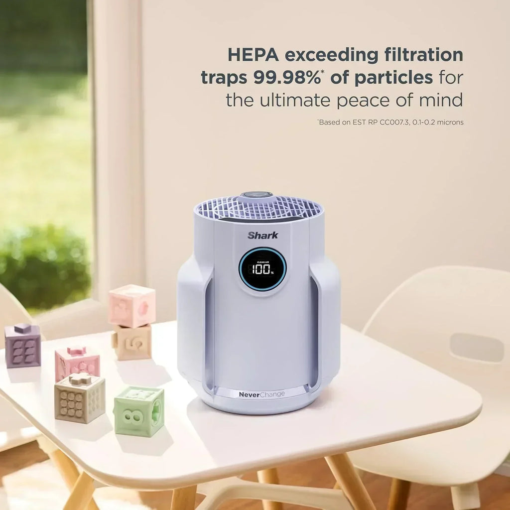 Air Purifier Compact Pro with Long-lasting HEPA Exceeding Filtration For Pet Dander Dust Smoke