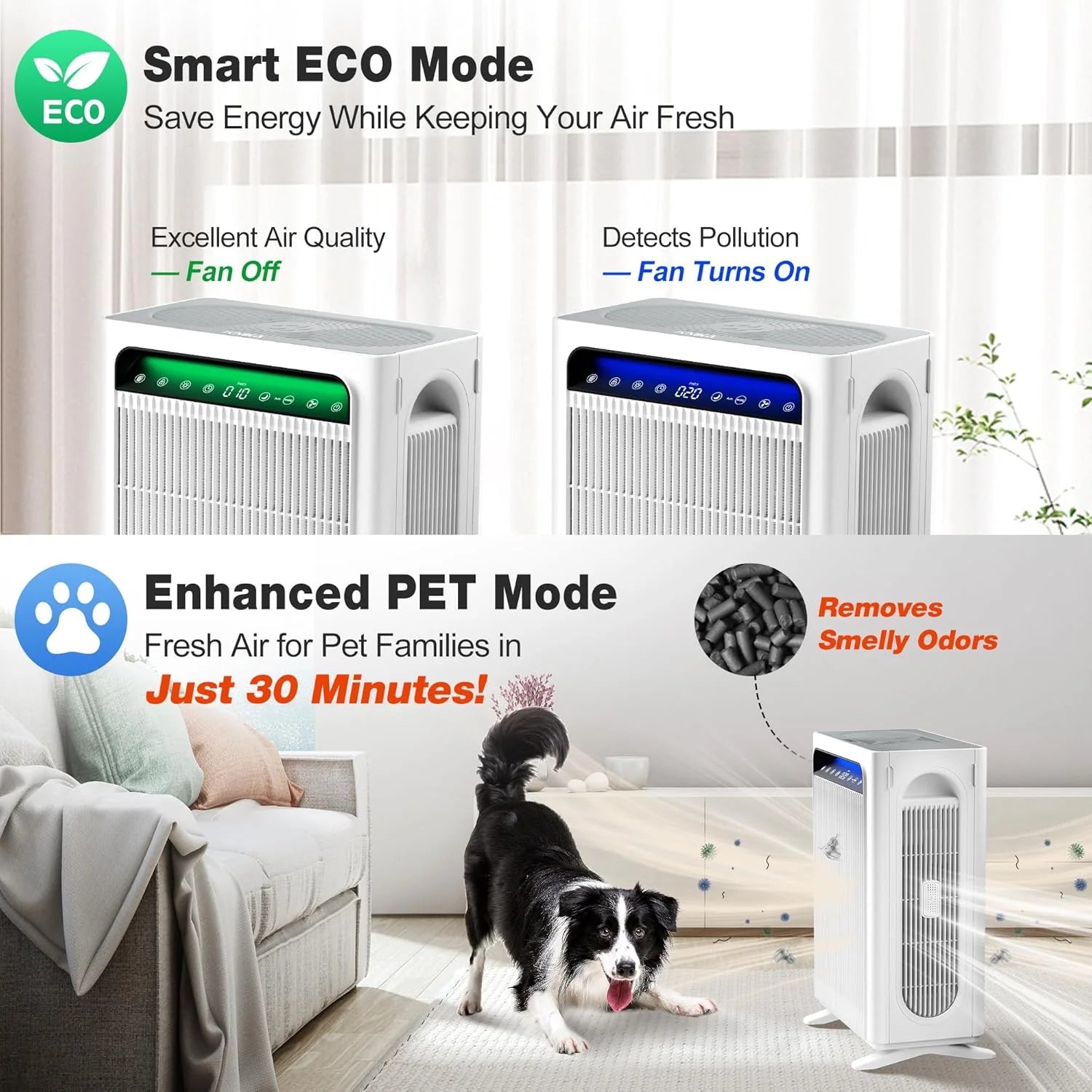 KNKA Air Purifier for Home Bedroom Large Room Up to 1,695 Ft² in 1 Hr, HEPA Air Cleaner with Washable Pre-Filter, AQI Display, ECO Mode, Sleep Mode, Pet Mode for Pets, Dust, Pollen, APH4000