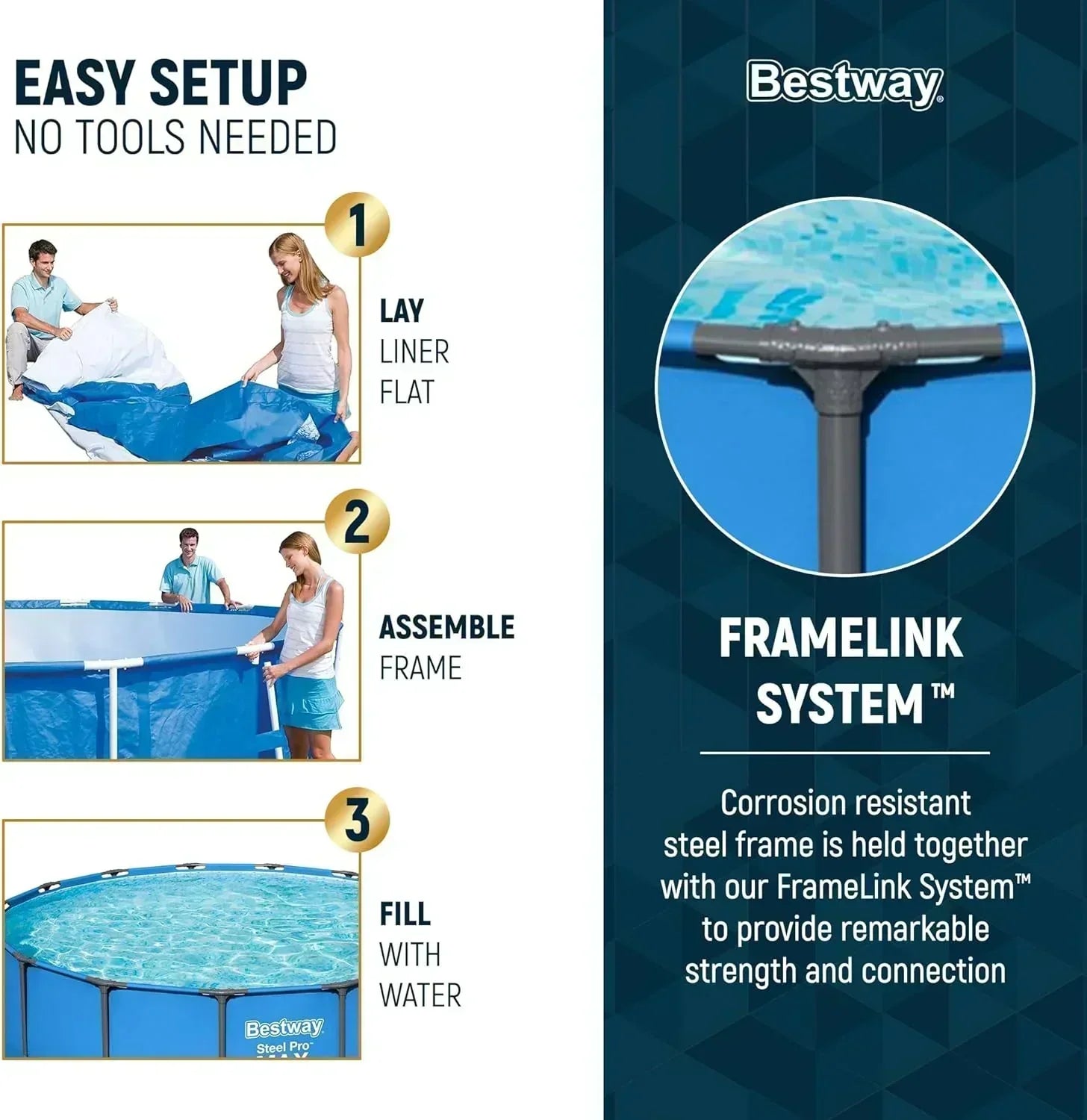 Steel Pro MAX 14 Foot x 48 Inch Round Metal Frame Above Ground Outdoor Swimming Pool Set