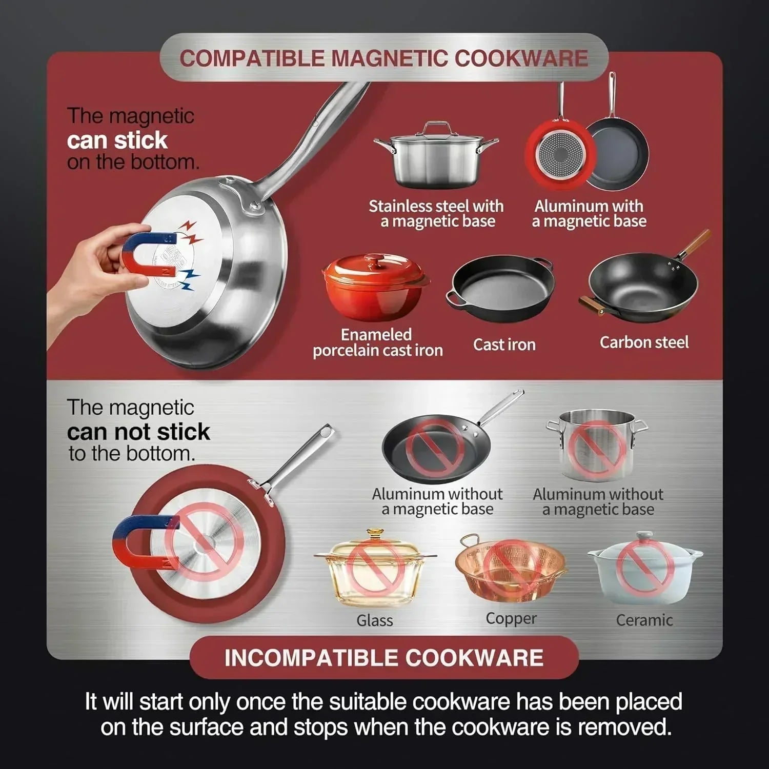 Induction Cooktop Portable Cooker with 8-inch Heating Coil Stainless Steel Countertop Burner