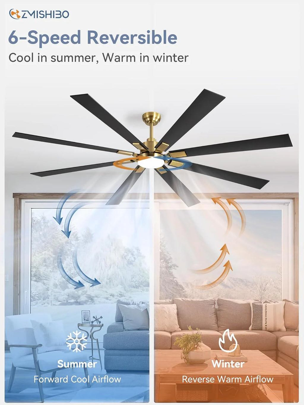 ZMISHIBO 72 inch Large Ceiling Fans with Lights and Remote, Indoor/Outdoor Black Modern Ceiling Fan for Kitchen Living Room Patio, 6 Speed Reversible Quiet DC Motor, 3 CCT, Dual Finish 8 Blades