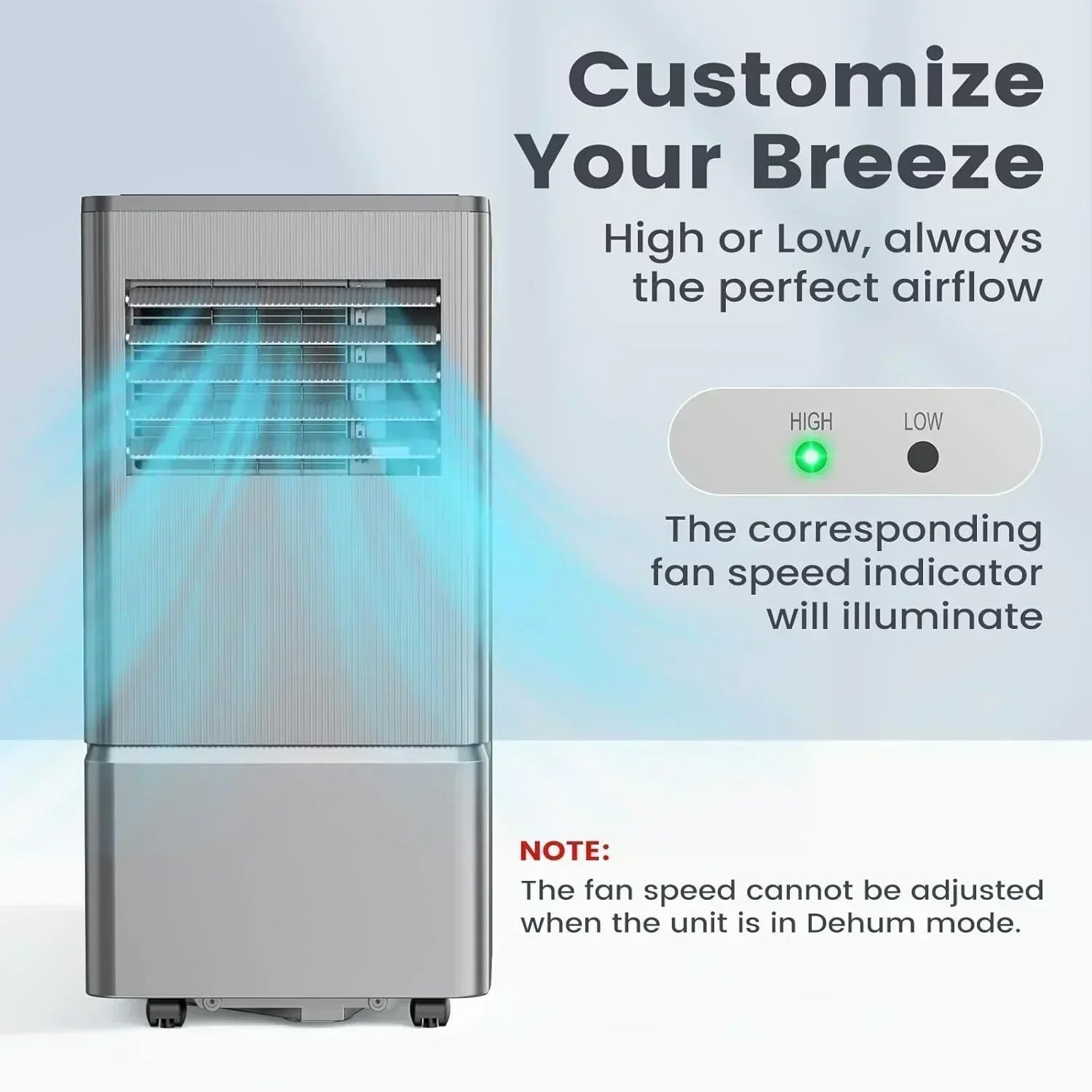Air Choice Portable Air Conditioner 10000 BTU Air Conditioner Portable for Room Up to 450 Sq.Ft