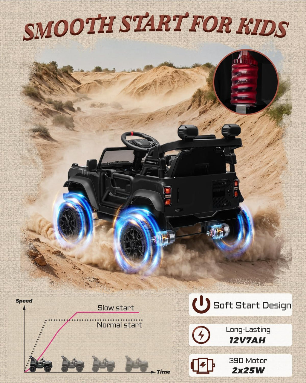 Kids Pink Ride-On Truck Battery Powered Electric Toy Car