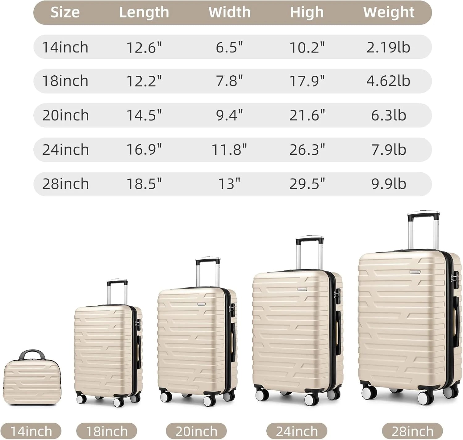 Luggage 6-piece hardshell expandable suitcase lightweight travel carry-on luggage set
