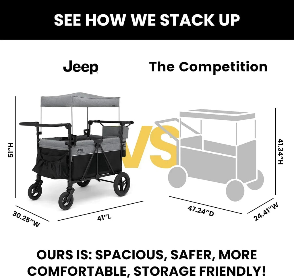 Jeep Wrangler Deluxe 4 Seater Stroller Wagon by Delta Children Premium Quad Stroller Wagon