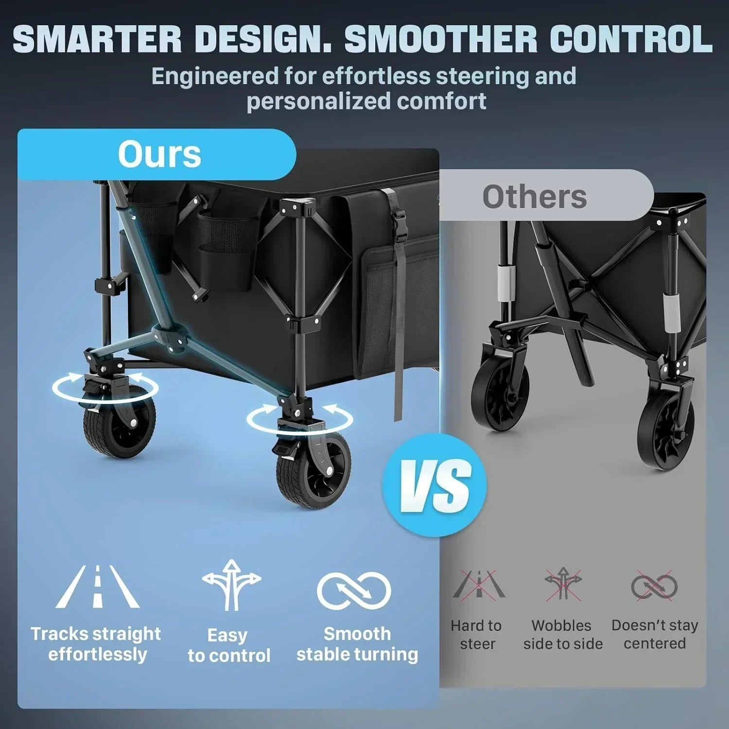 48 Extra Large Folding Travel Cart 560 lb Capacity 350 L Heavy Duty Utility Cart with Brakes