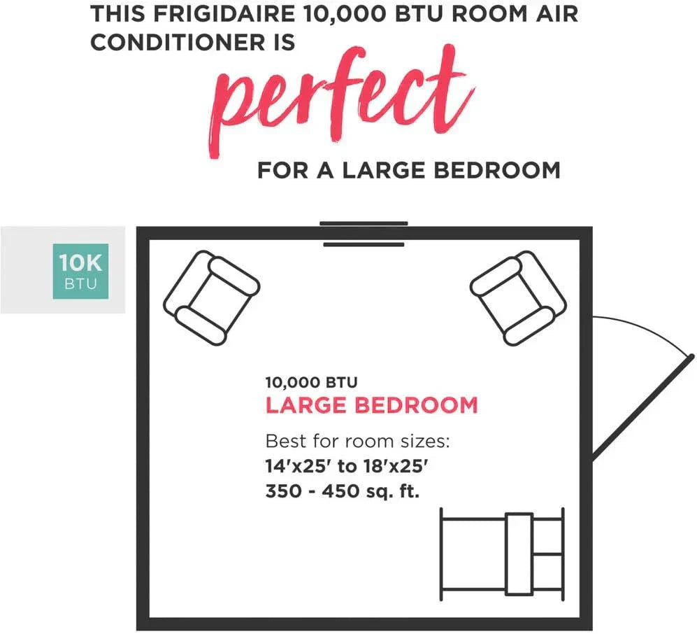 Frigidaire GHWQ103WC1 Inverter Quiet Temp Room Air Conditioner 10,000 BTU with Wi-Fi Connected