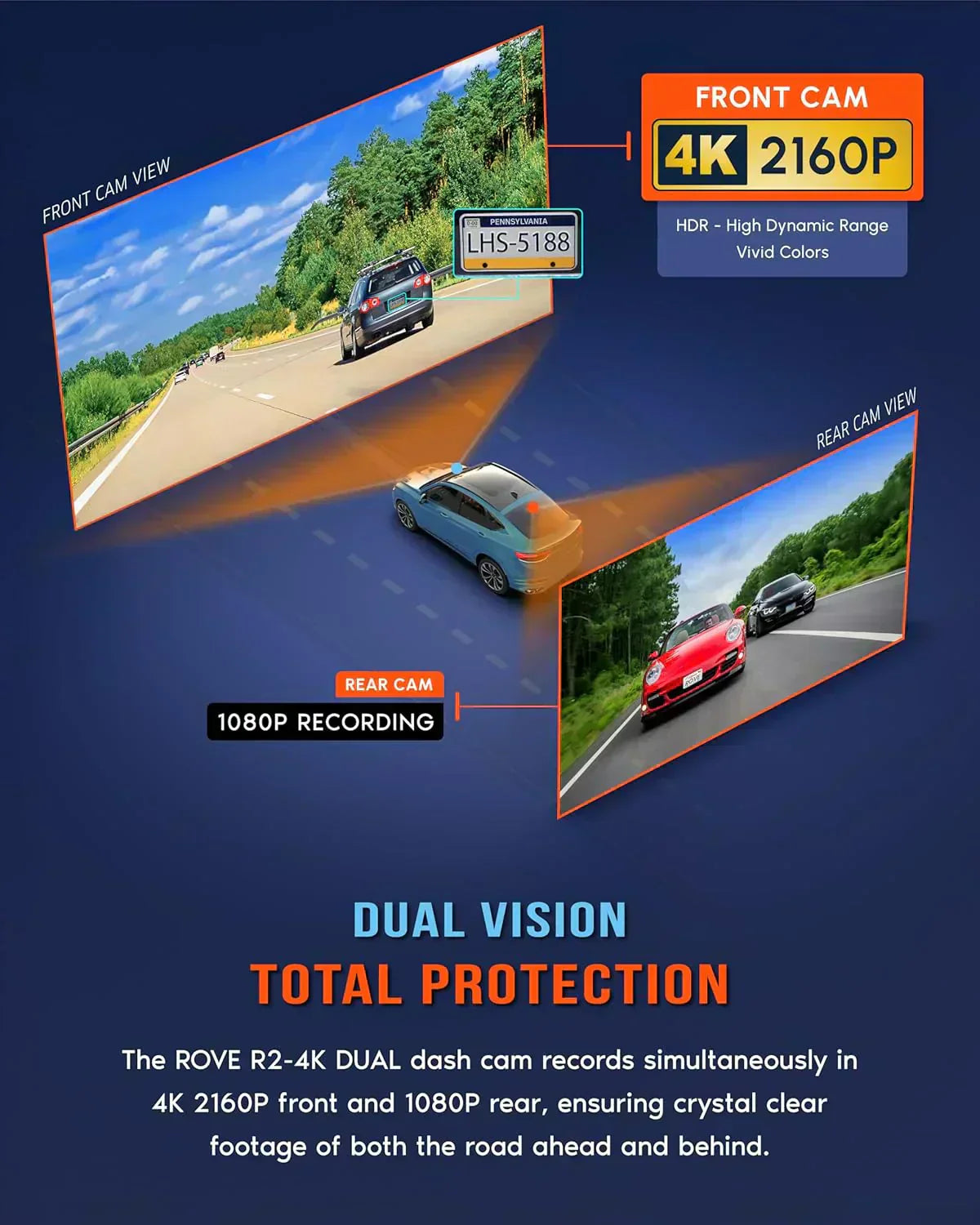 Driving recorder dual instrument cam front and rear Starvis 2 sensor free 128GB card 5G WiFi