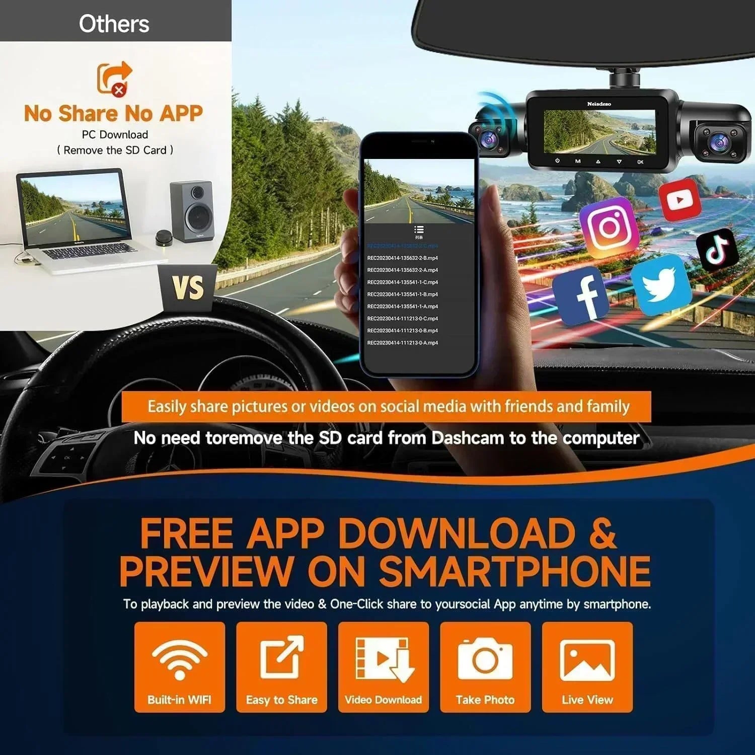 360�� Dash Cam 4-Channel FHD 4*1080P Wi-Fi GPS Voice Control Car Camera Front 2K+1080P