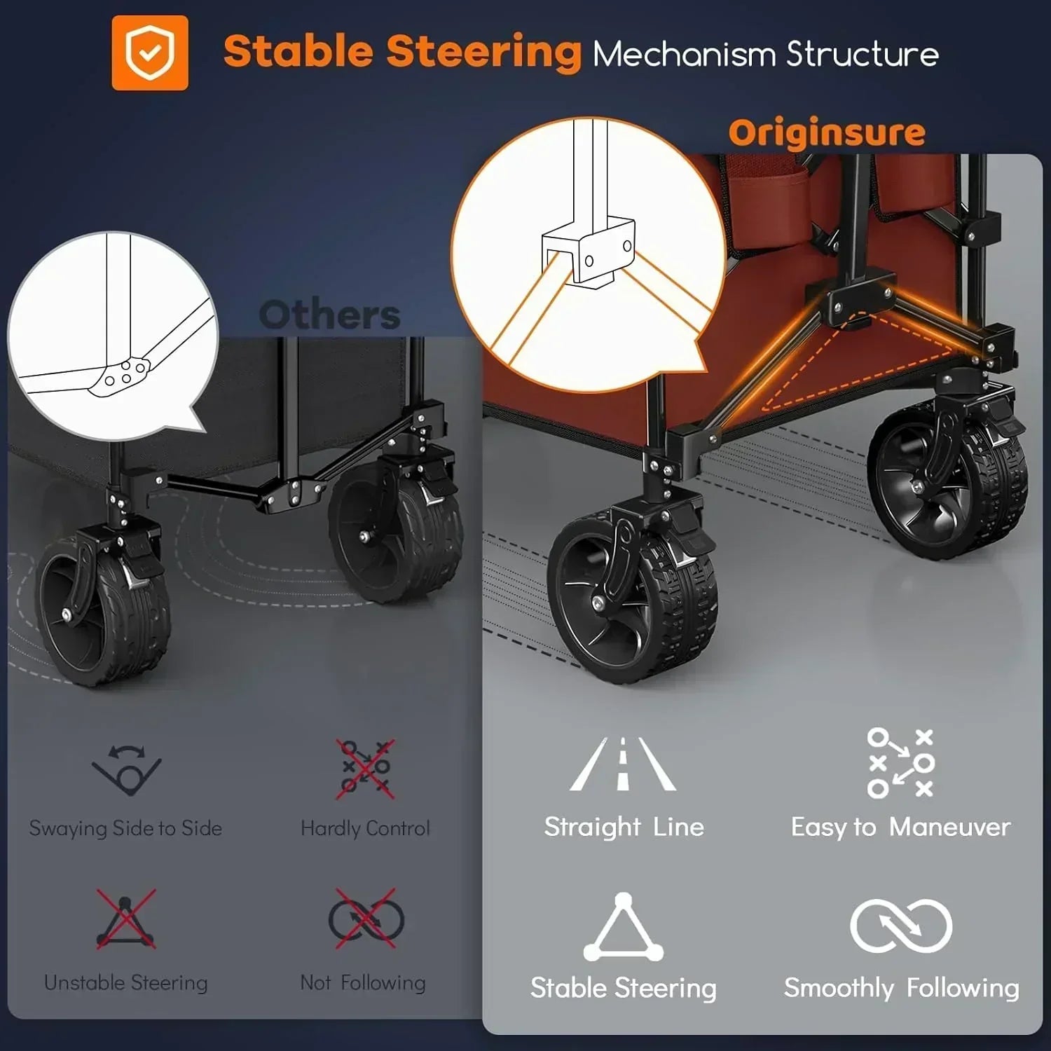 38 long foldable four-wheel stroller 460 lb capacity 220 liter folding beach stroller