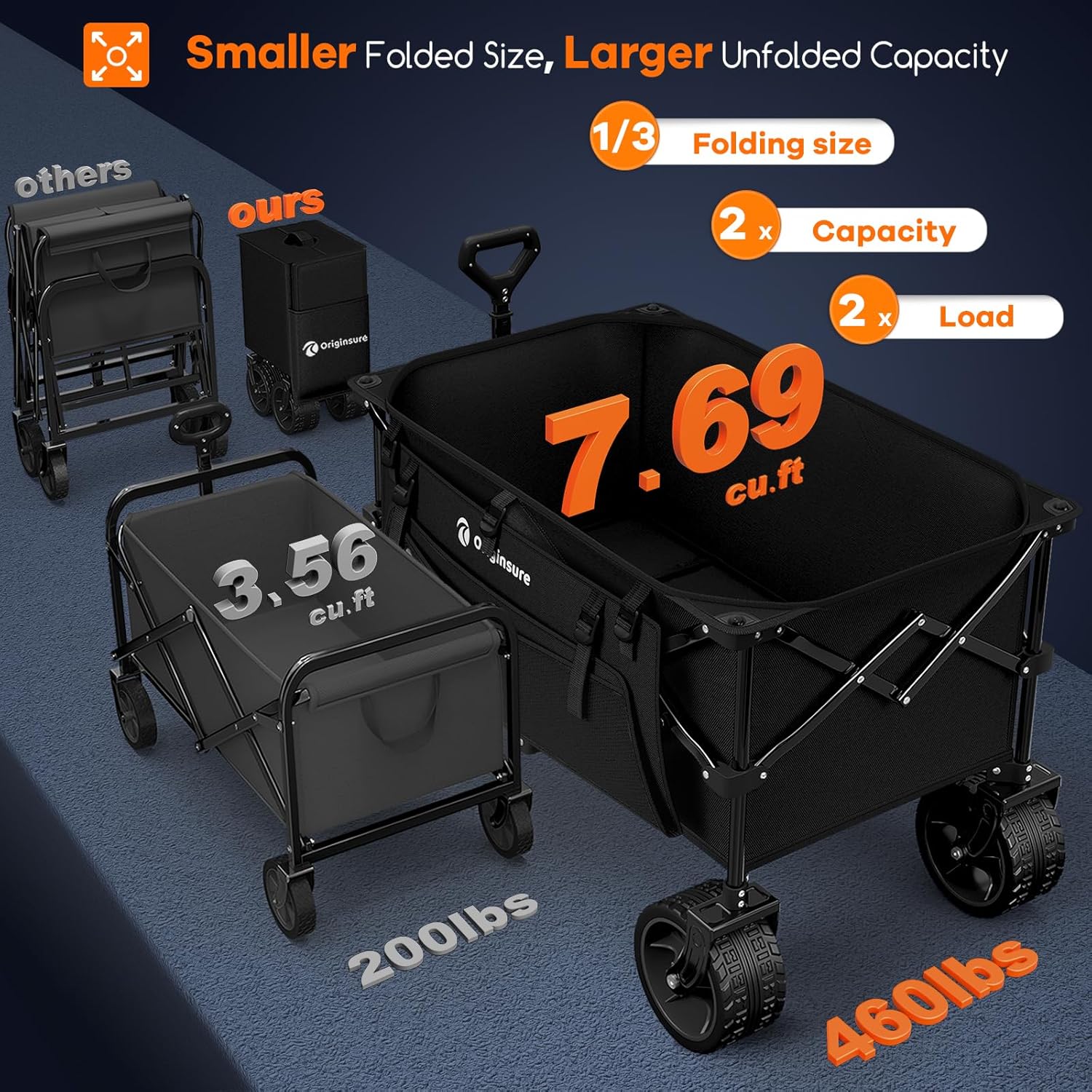 38 long foldable four-wheel stroller 460 lb capacity 220 liter folding beach stroller