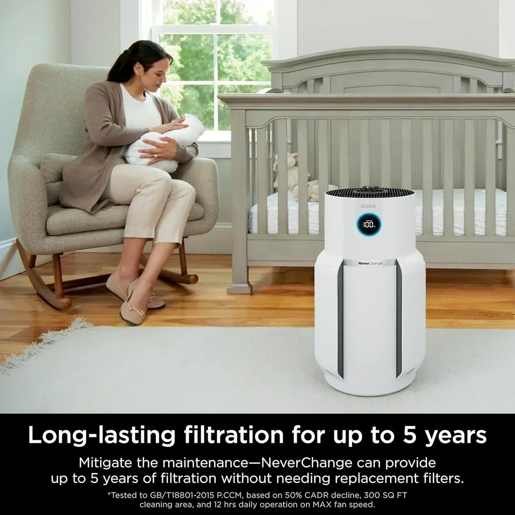Air Purifier Compact Pro with Long-lasting HEPA Exceeding Filtration For Pet Dander Dust Smoke