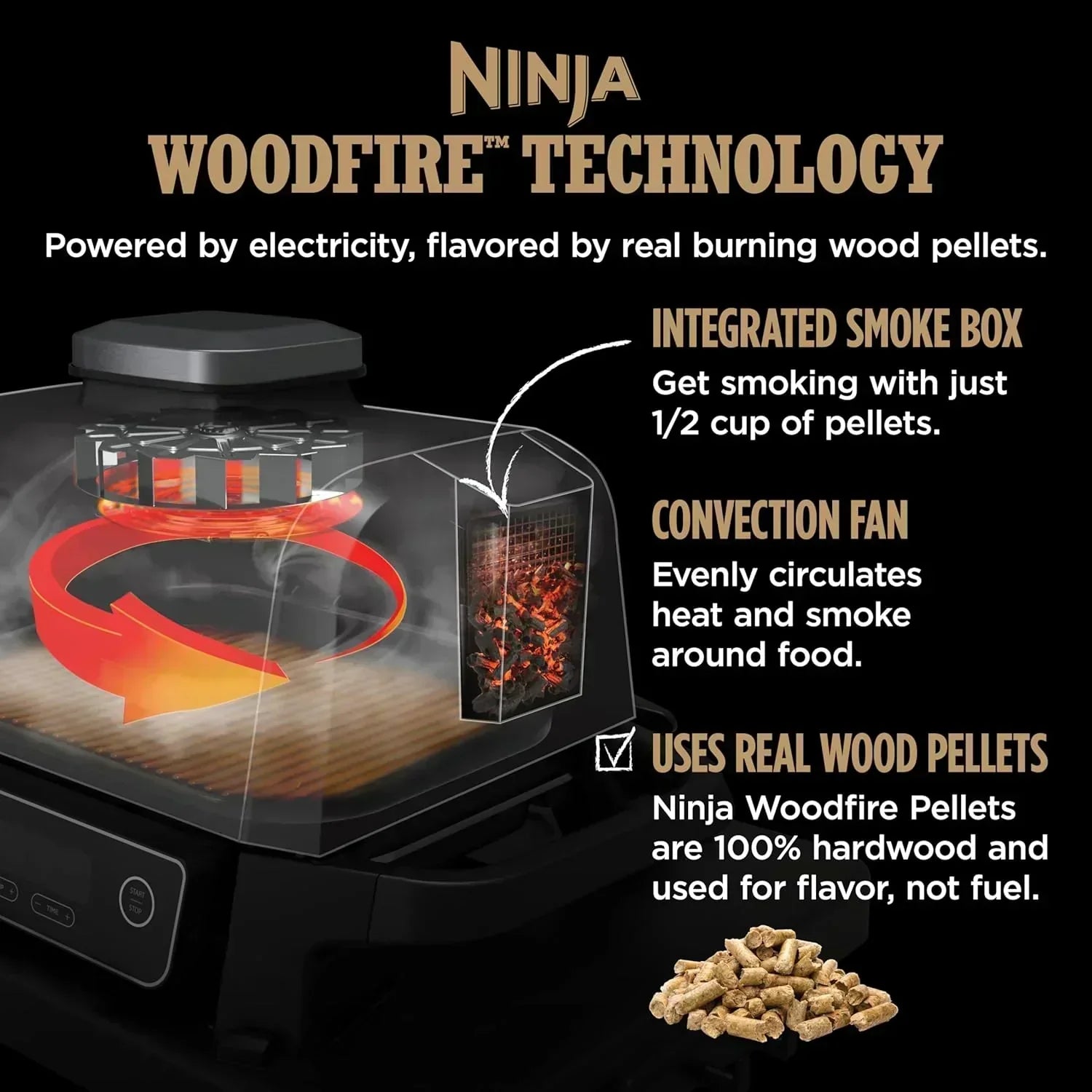OG751 Woodfire Pro Outdoor Grill Built-In Thermometer 7-in-1 Master Grill BBQ Smoker Air Fryer