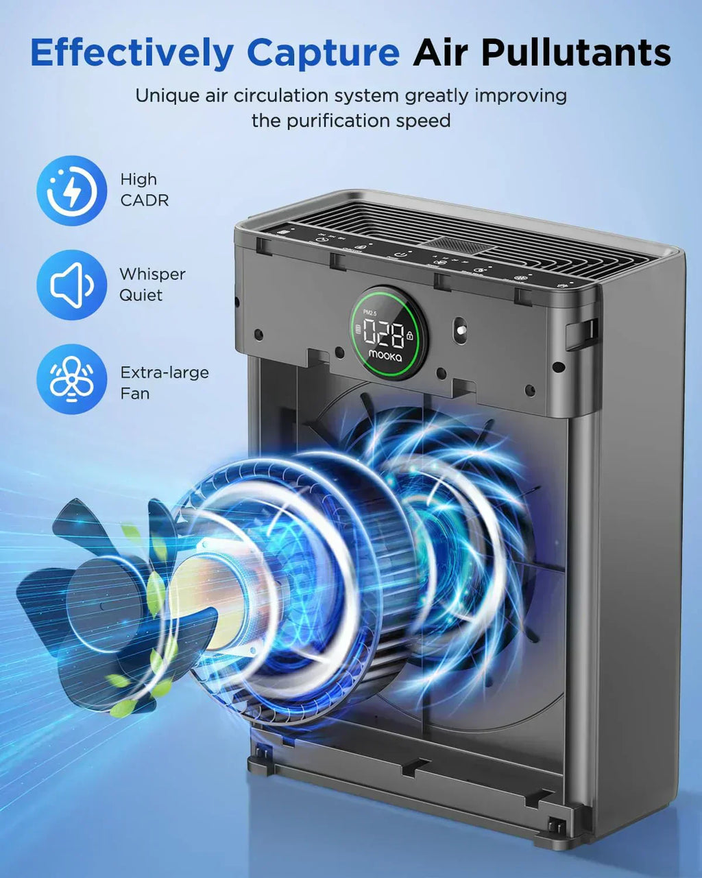 Air Purifiers for Home Large Room up to 2200sq.ft MOOKA Air purifier for Home Pets