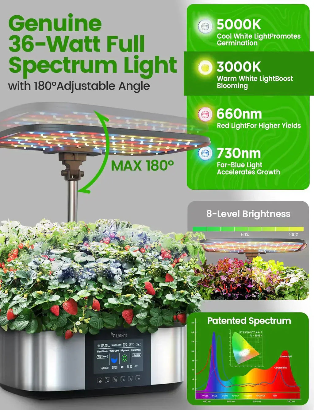 Hydroponic Planting System 12 Indoor Smart Herb Garden Set Indoor Garden App and WiFi Control