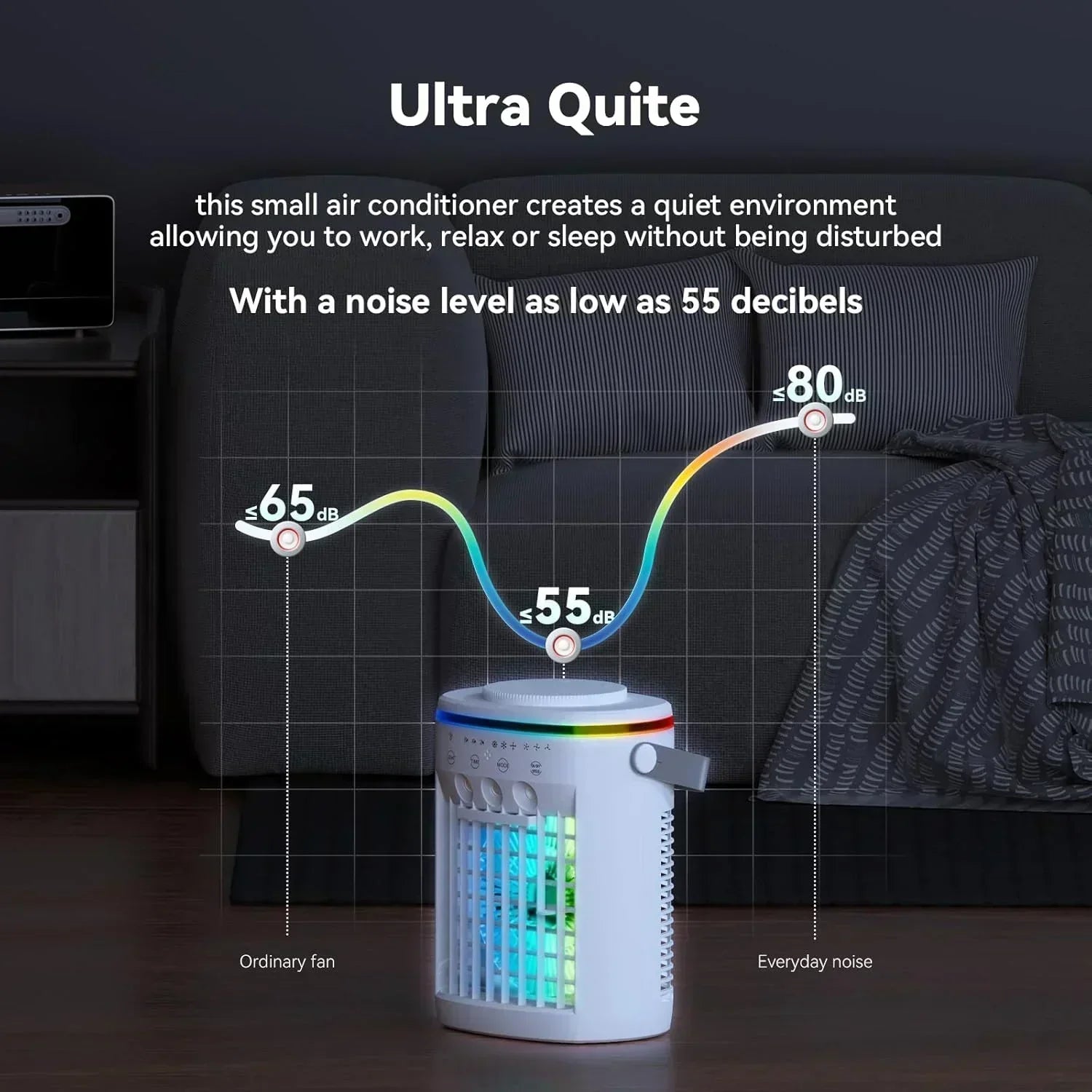 Portable Air Conditioner,Cooling Fan with 3 Speeds 3 Modes 2-8H Timer 1000ml Water Tank