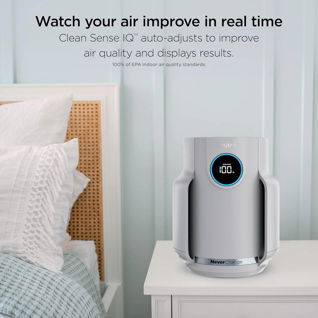 Air Purifier Compact Pro with Long-lasting HEPA Exceeding Filtration, For Pet Dander, Dust, Smoke, Allergens, Up to 250 sq. ft.