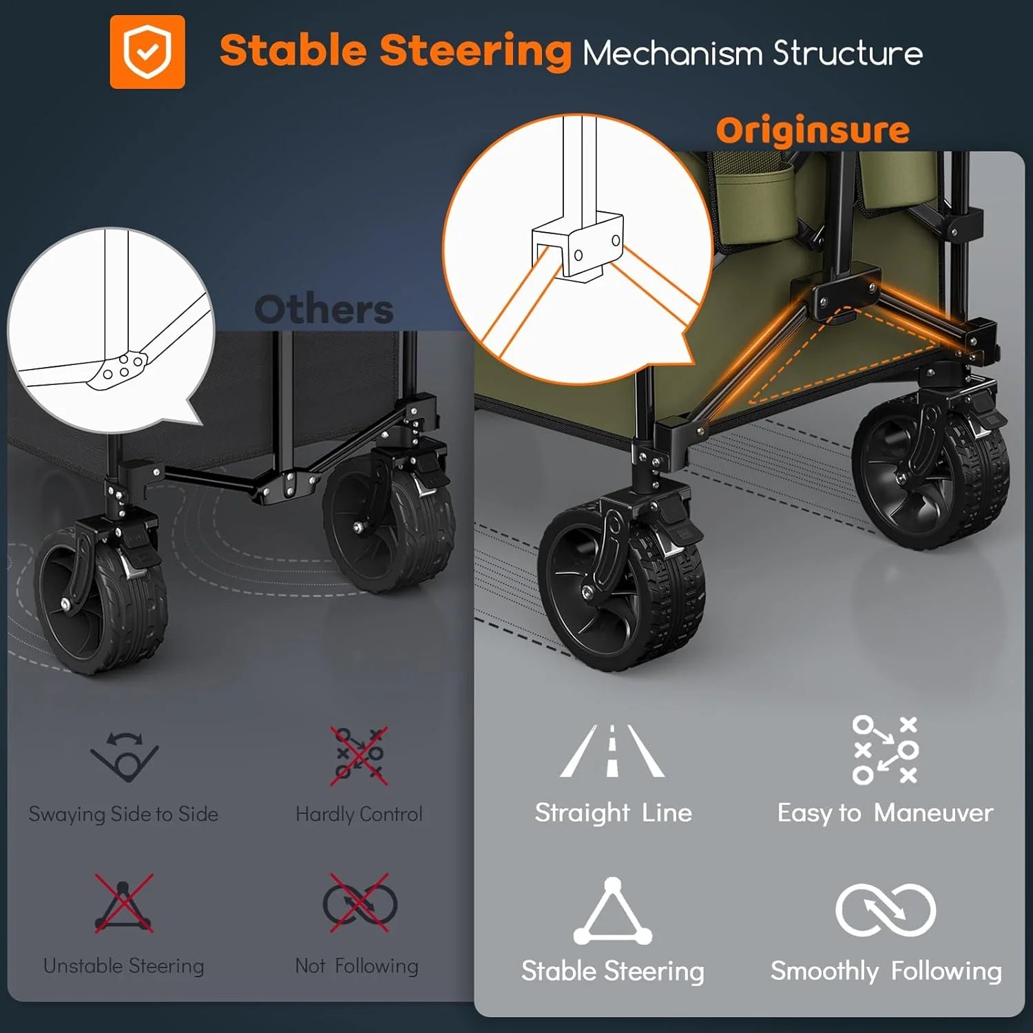 38 long foldable four-wheel stroller, foldable, 460 lb capacity, 220 liter heavy-duty folding beach stroller with large all-terrain tires