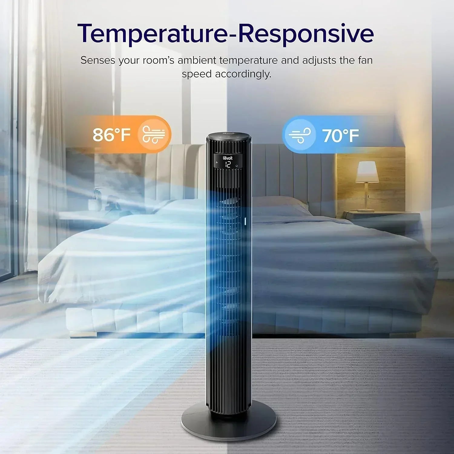 LEVOIT Tower Fan for Bedroom Standing Fan with 28dB Quiet for Sleep Remoter 12H Timer