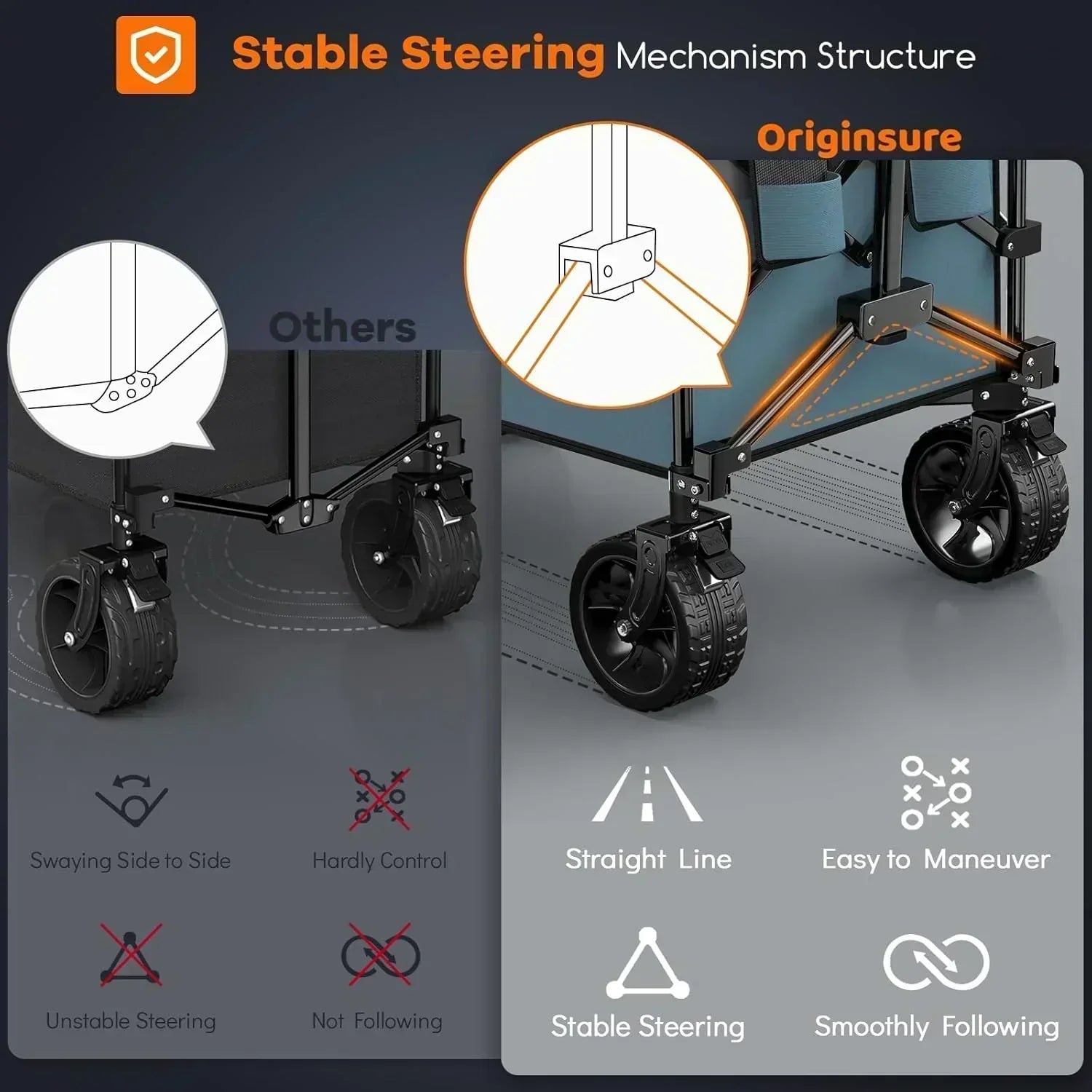 38 long foldable four-wheel stroller 460 lb capacity 220 liter folding beach stroller