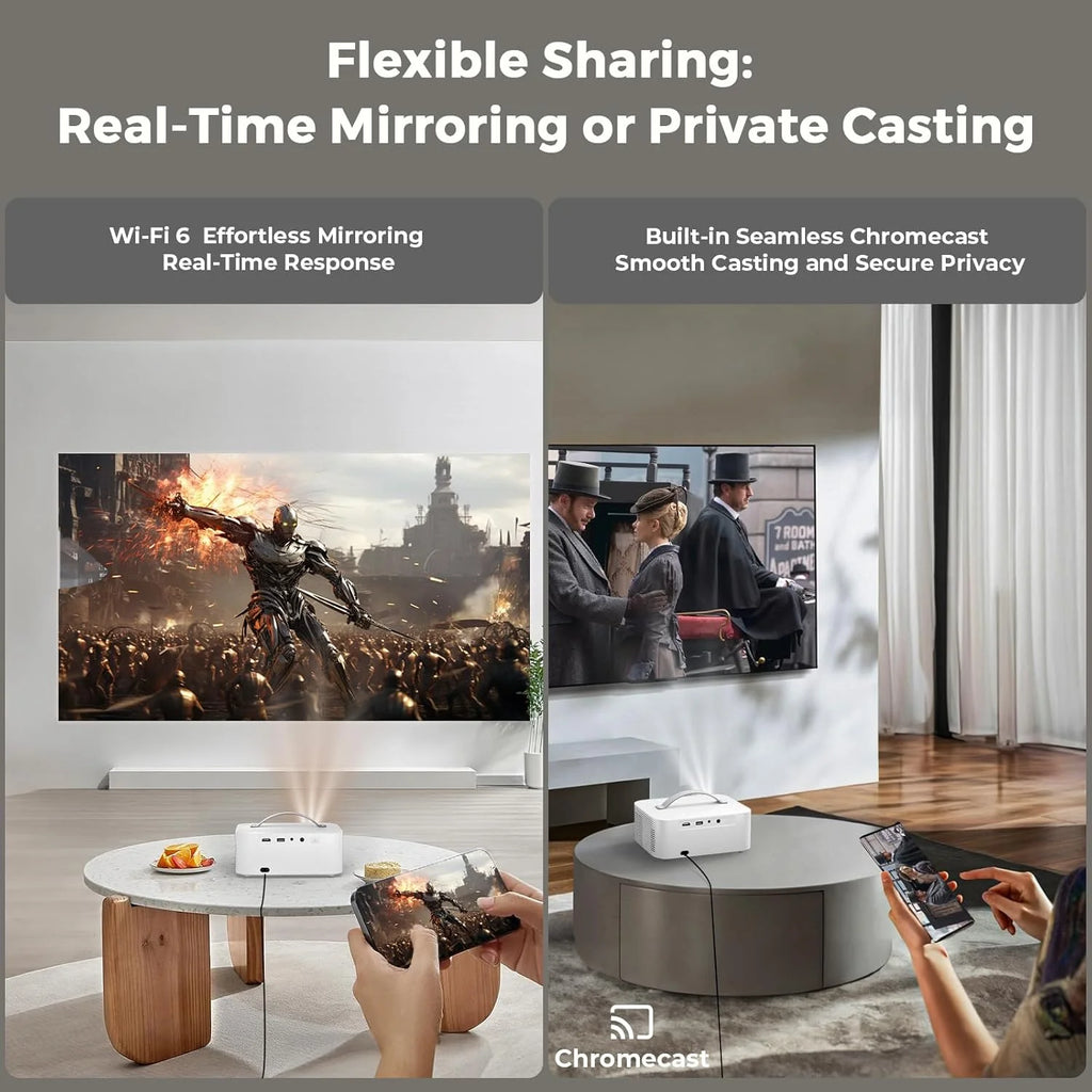[5000+ Official-Apps & 3200 ANSI & 50W Dolby Audio] Outdoor-Projector-4k with WiFi