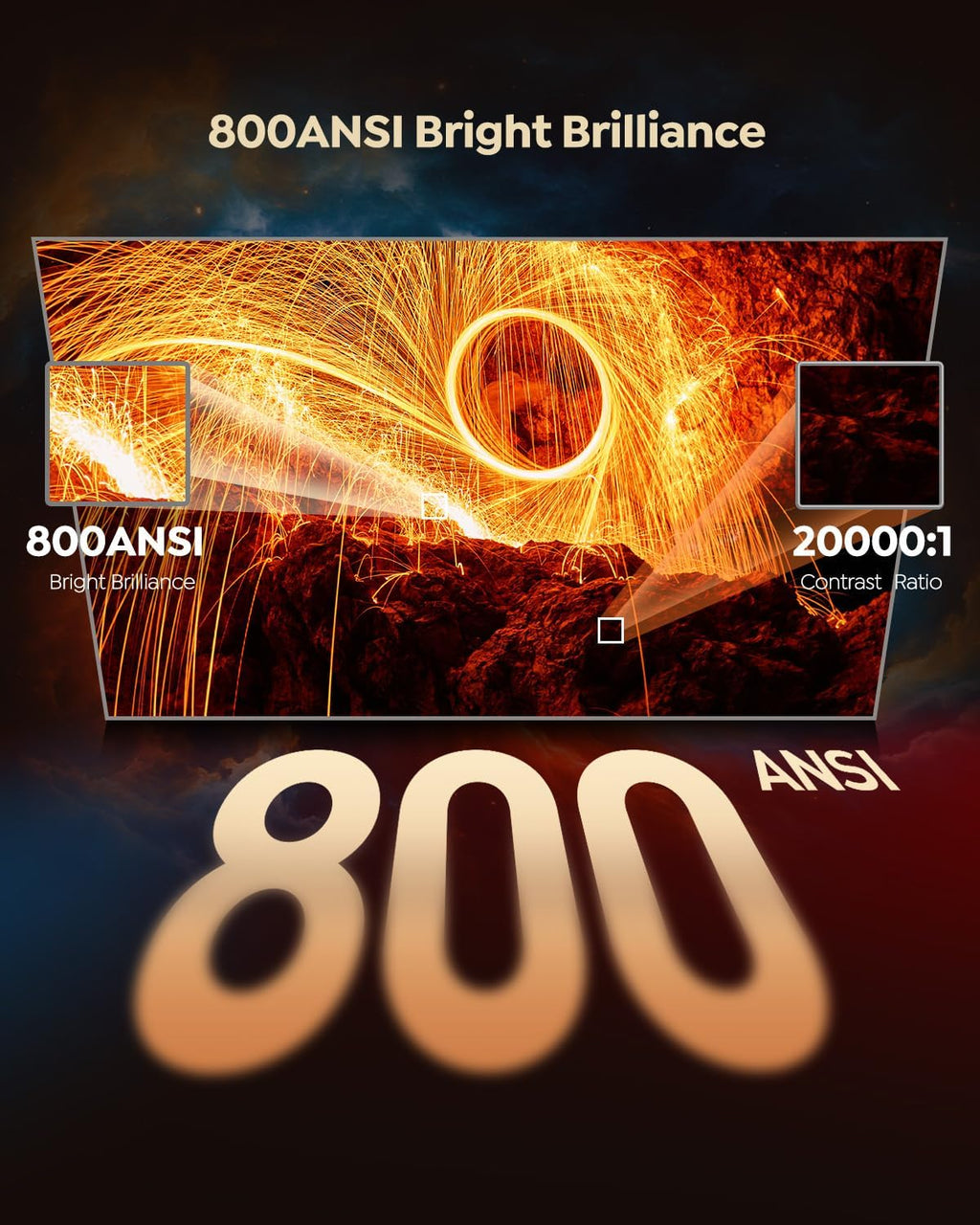 [Built-in Official Apps/4K Support] Smart Outdoor Projector with WiFi and Bluetooth