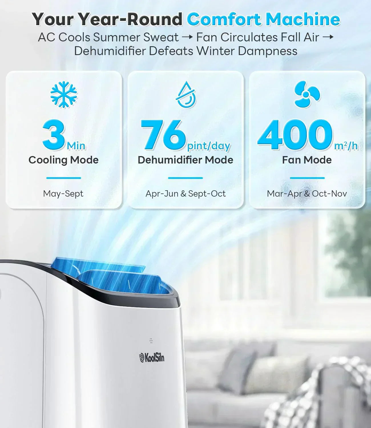 14,000 BTU Portable Air Conditioner Cools Up to 700 Sq.Ft Auto-Evaporation Low Noise Portable
